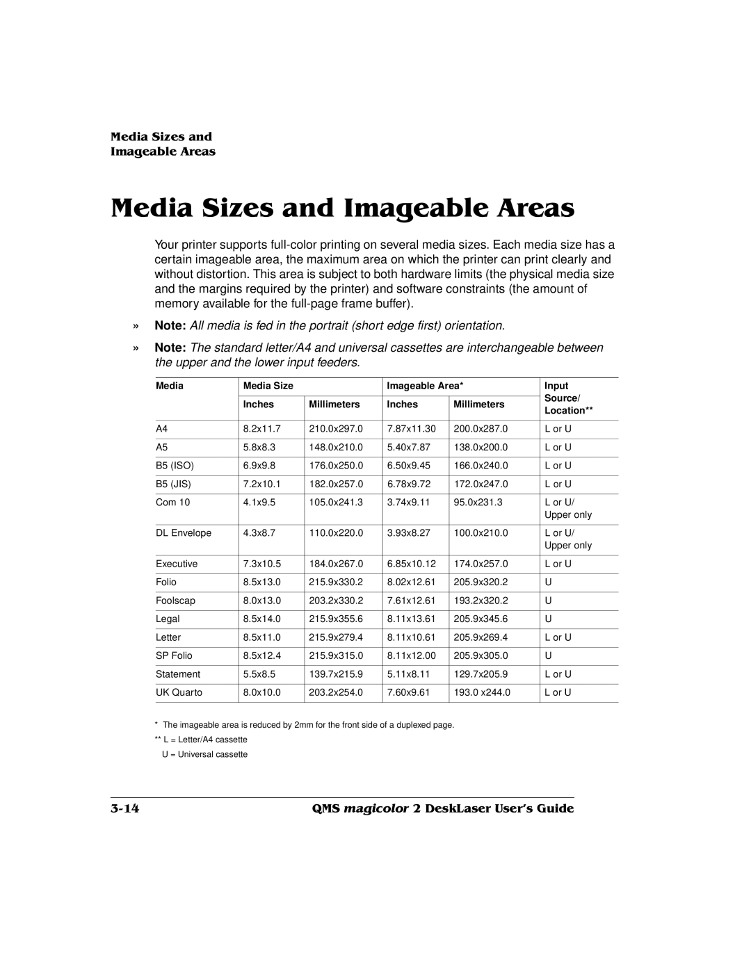 QMS 1800486-001C, QMS magicolor 2 DeskLaser manual 