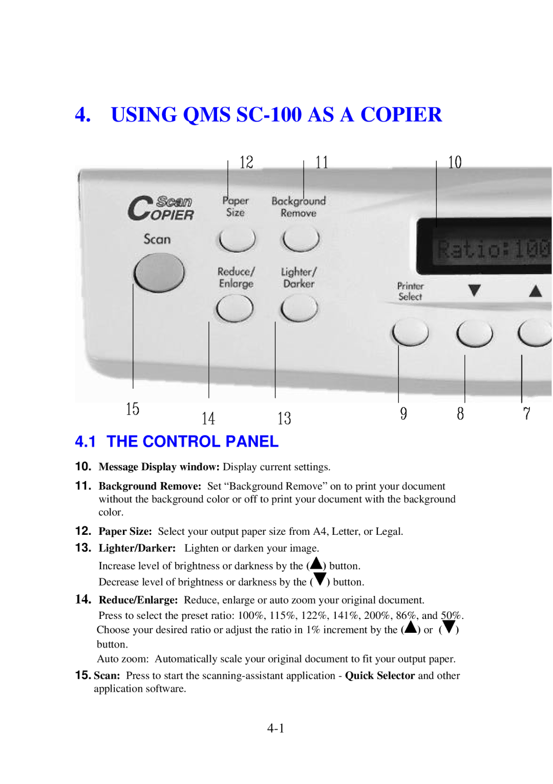 QMS user manual Using QMS SC-100 AS a Copier, Control Panel 