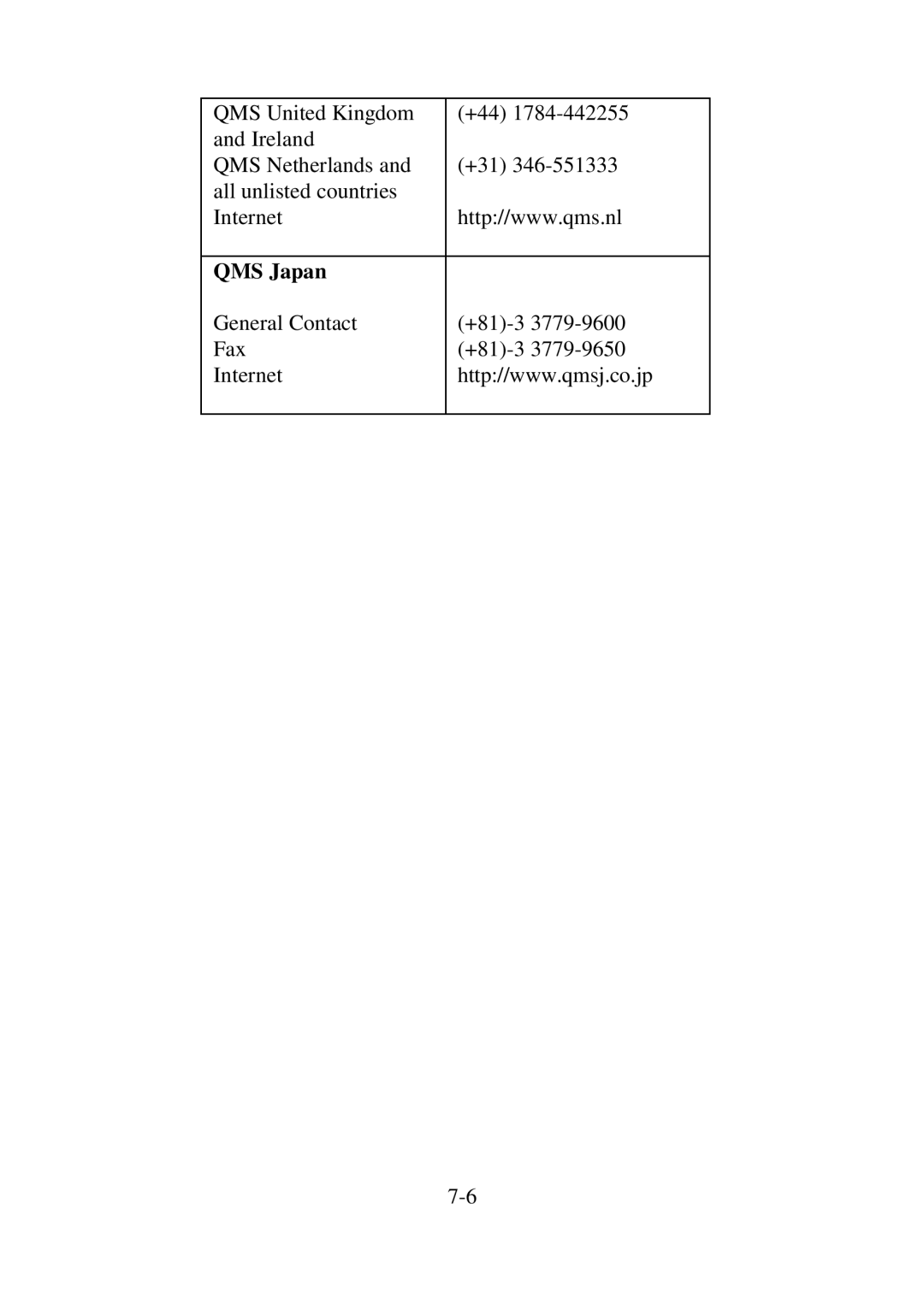 QMS SC-100 user manual QMS Japan 