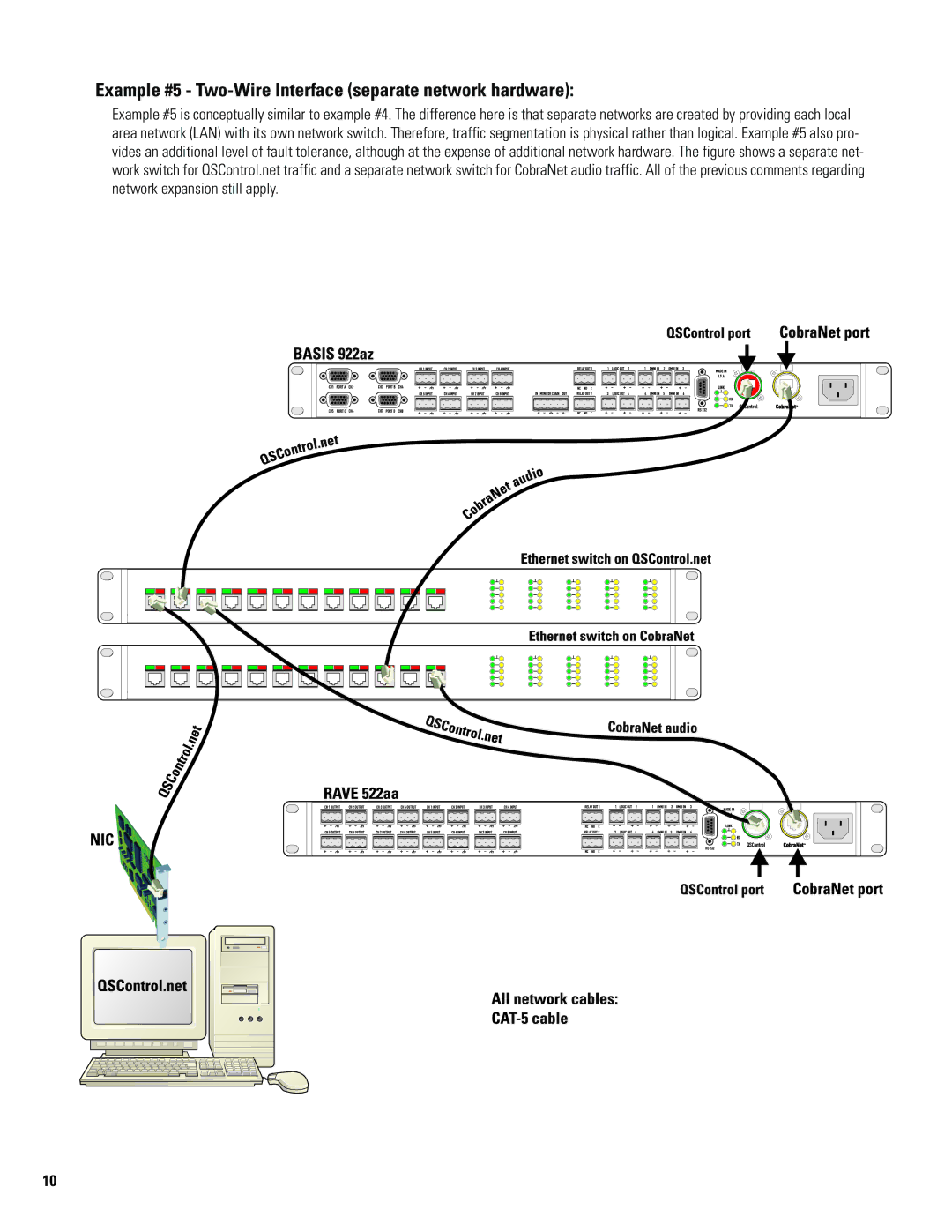 QSC Audio 522AA manual Example #5 Two-Wire Interface separate network hardware 