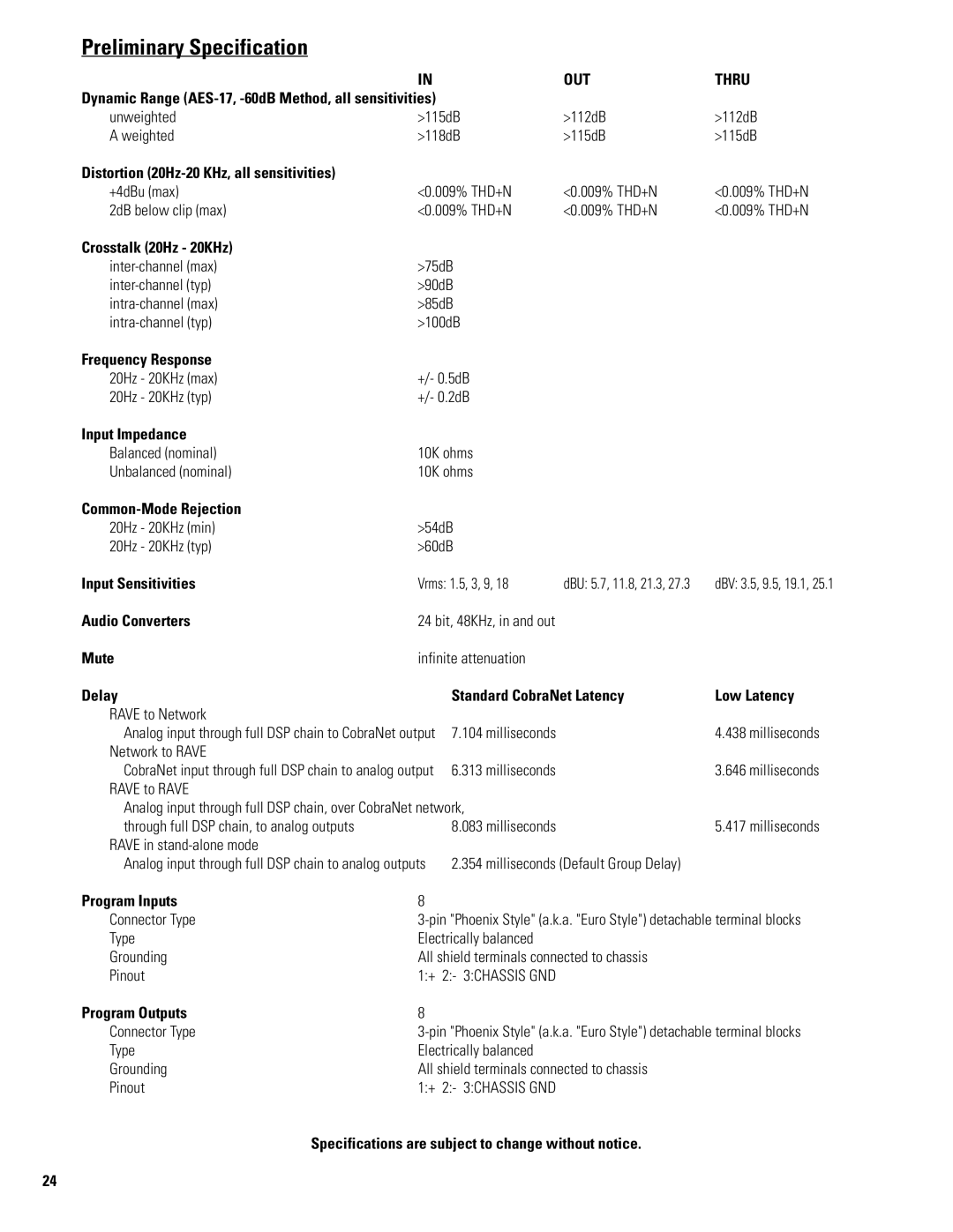 QSC Audio 522AA manual Preliminary Specification 