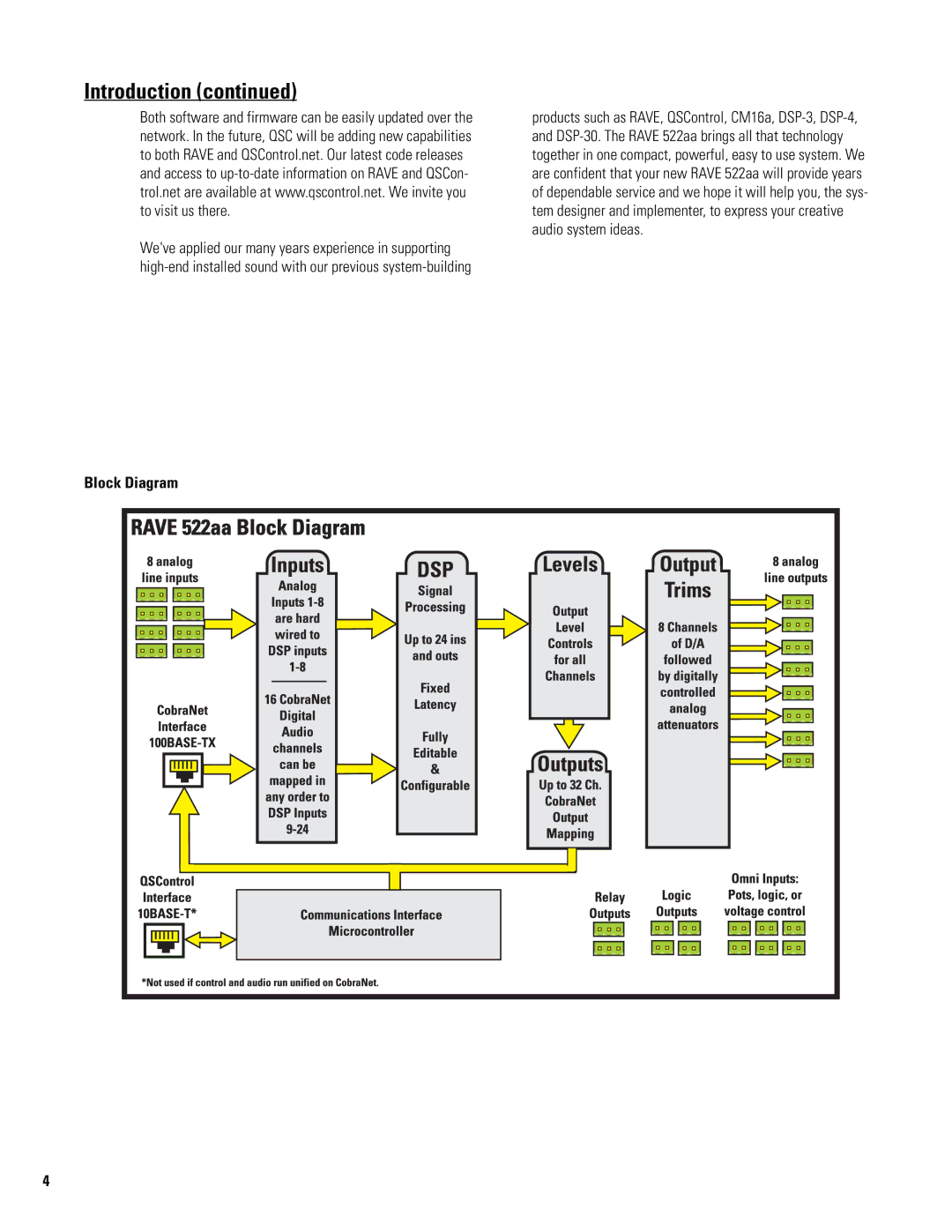 QSC Audio 522AA manual Block Diagram 