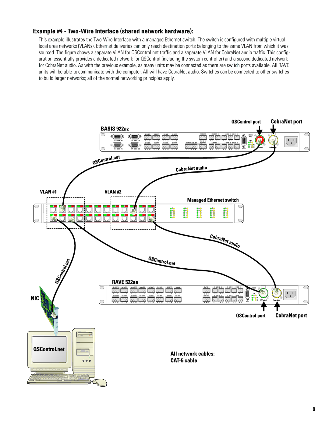 QSC Audio 522AA manual Example #4 Two-Wire Interface shared network hardware 