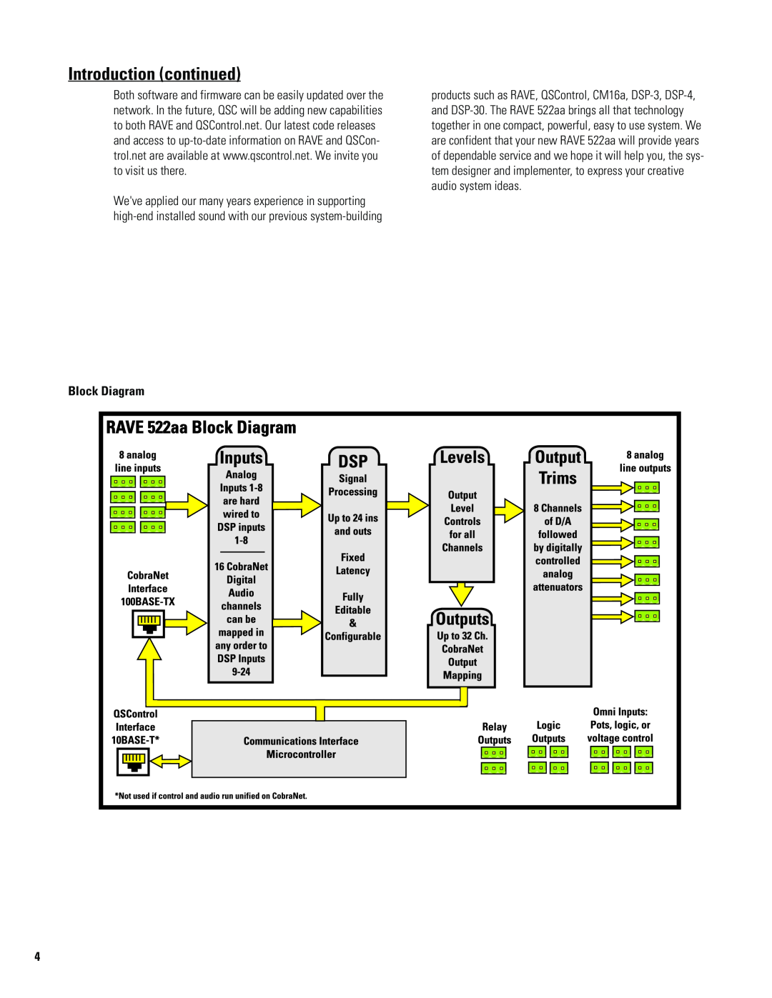 QSC Audio 522AA manual Introduction continued, Block Diagram 