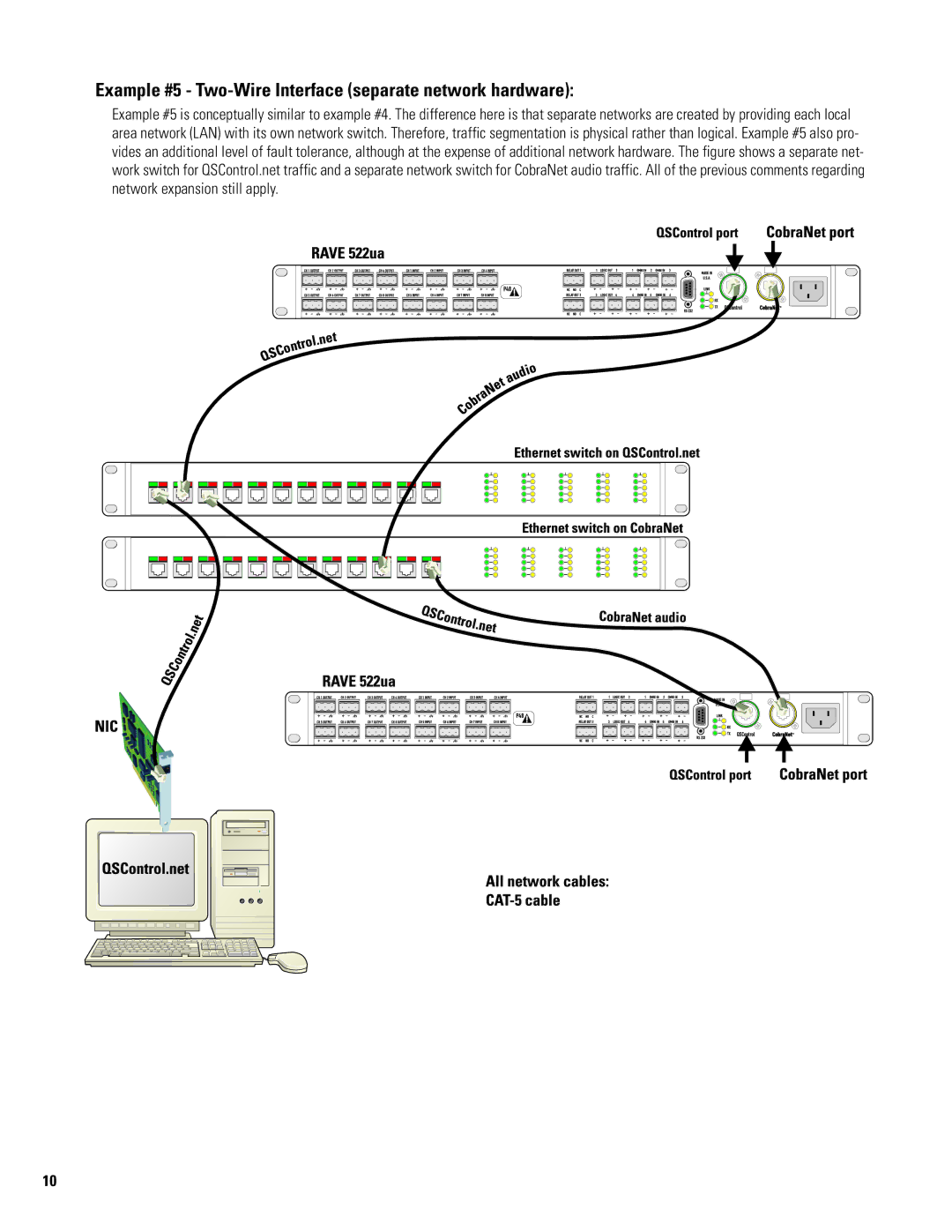 QSC Audio 522ua manual Example #5 Two-Wire Interface separate network hardware 