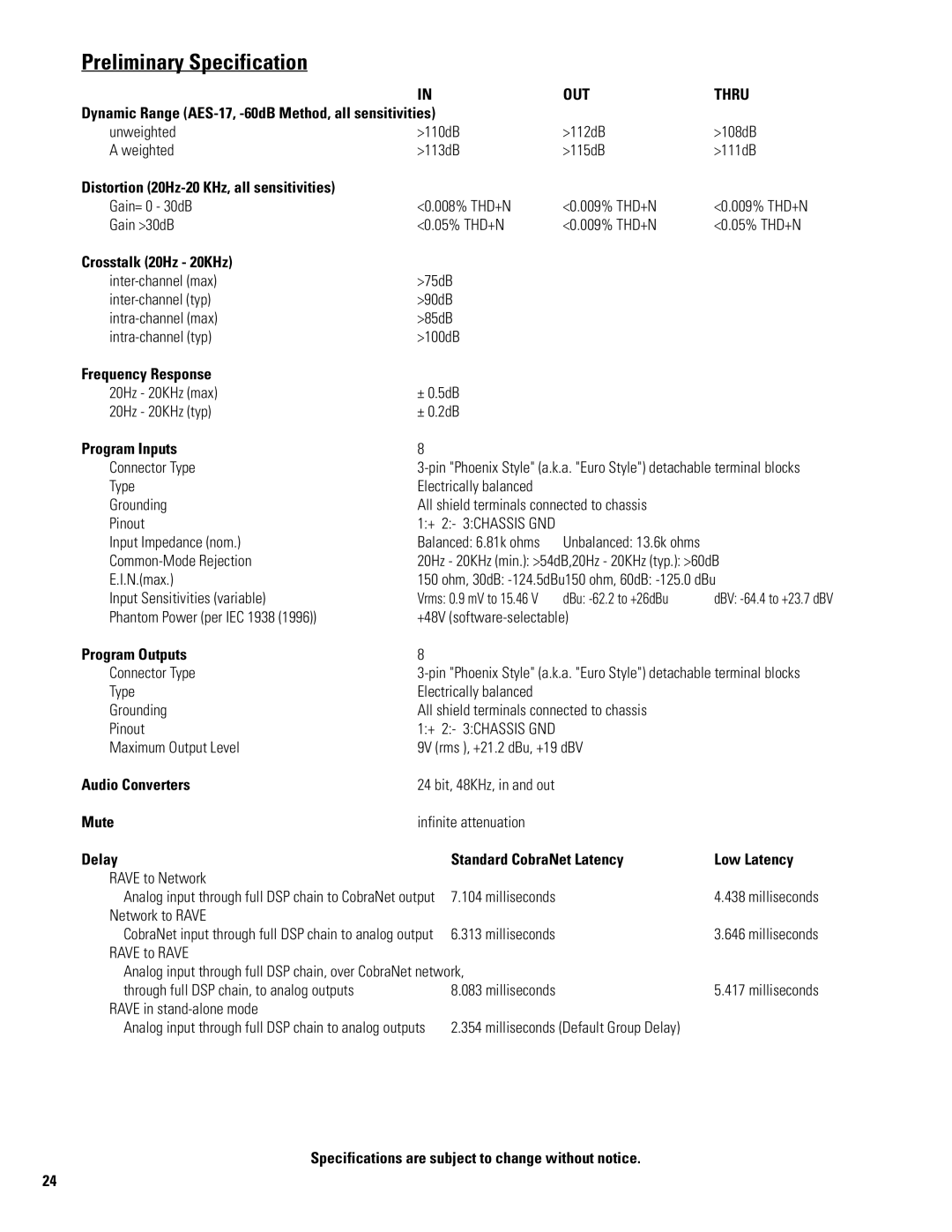 QSC Audio 522ua manual Preliminary Specification 