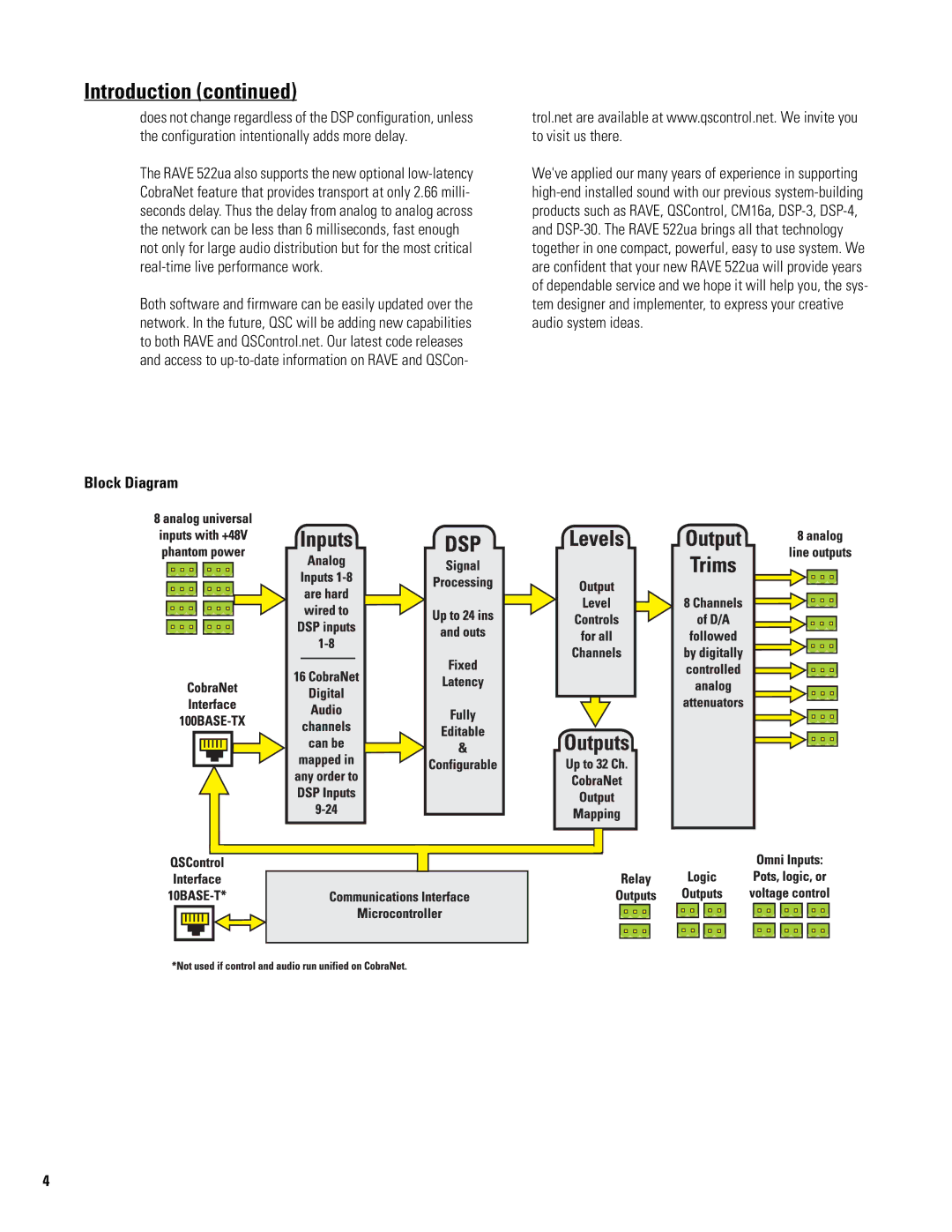 QSC Audio 522ua manual Block Diagram 