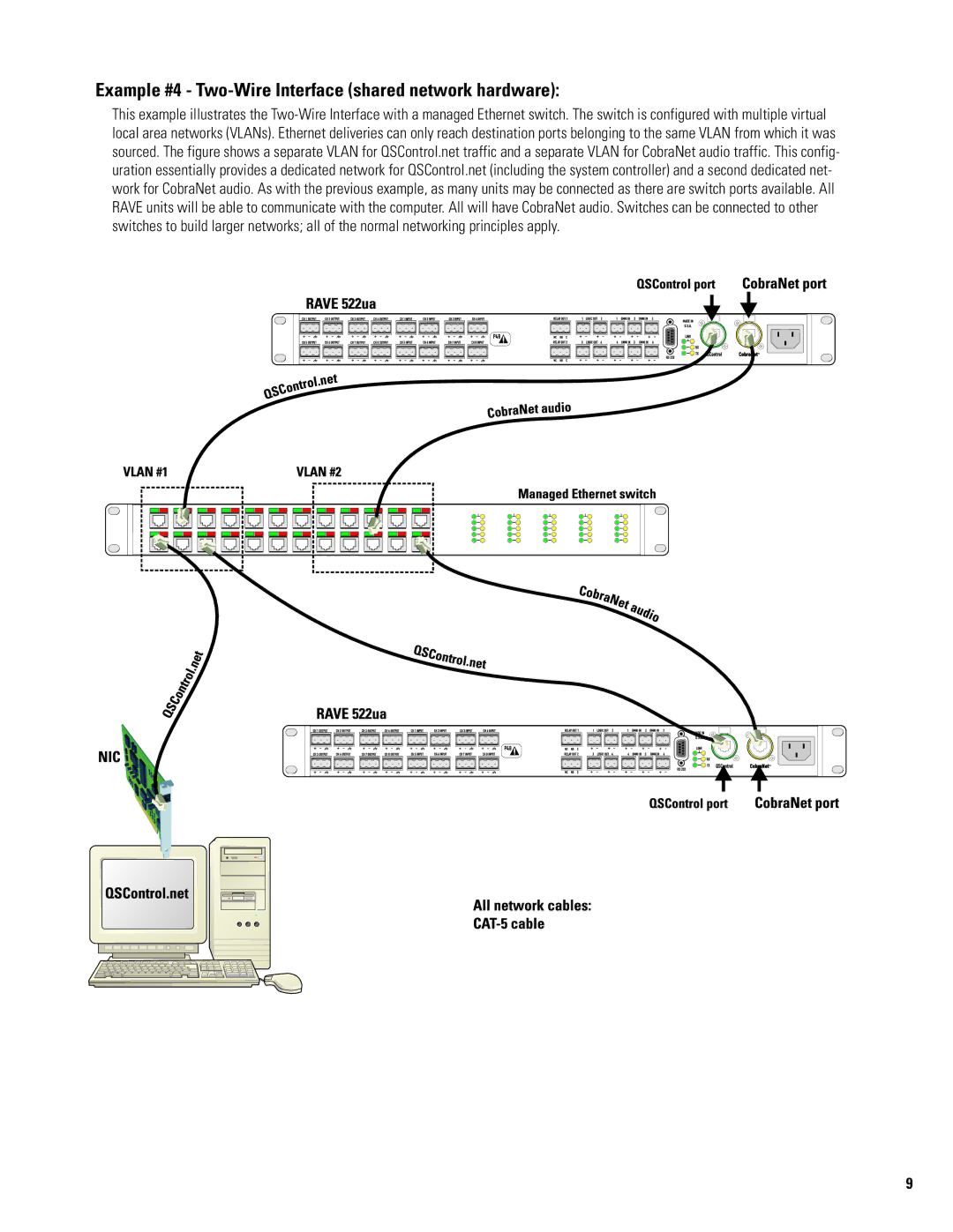 QSC Audio 522ua manual Example #4 Two-Wire Interface shared network hardware 