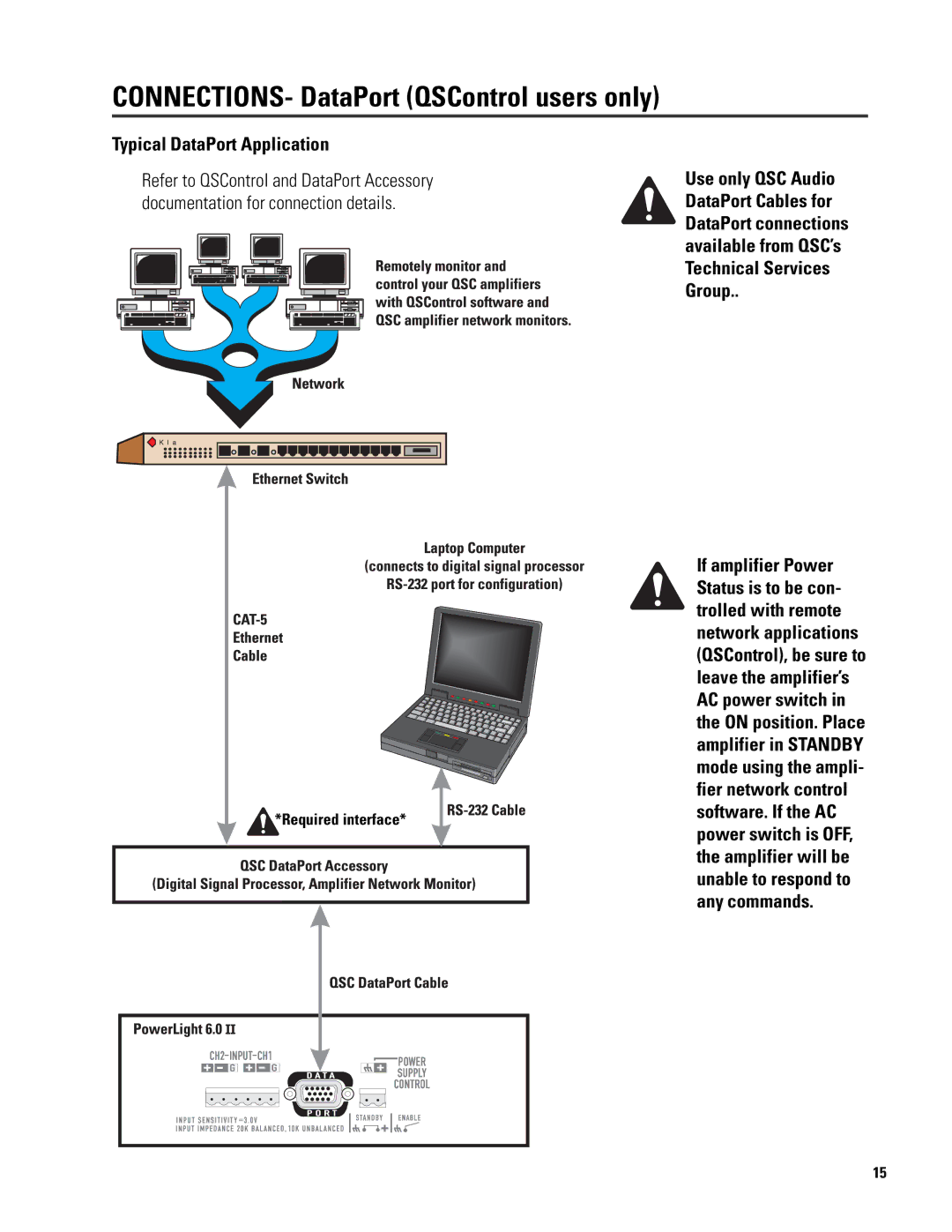 QSC Audio 6.0 II user manual Typical DataPort Application 