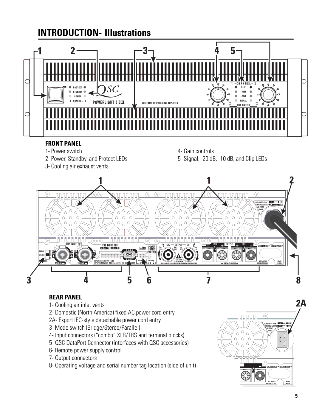 QSC Audio 6.0 II user manual INTRODUCTION- Illustrations, Front Panel 