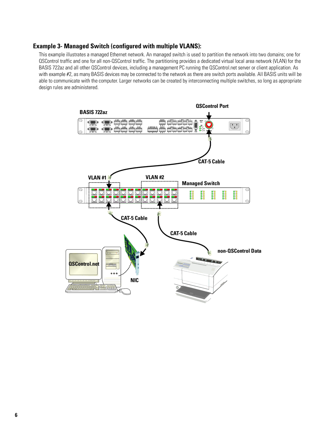 QSC Audio manual Example 3- Managed Switch configured with multiple Vlans, QSControl Port Basis 722az CAT-5 Cable 