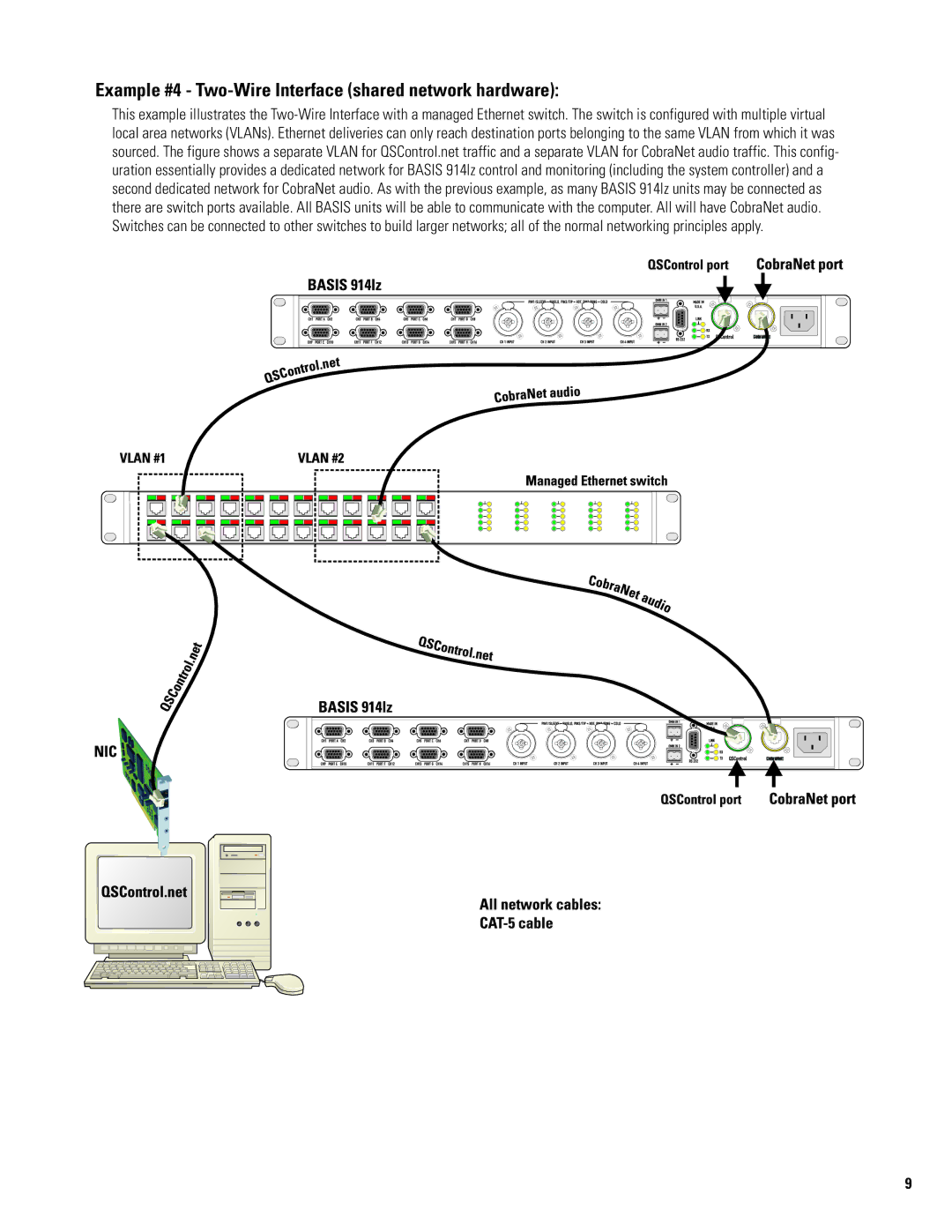 QSC Audio 914LZ manual Example #4 Two-Wire Interface shared network hardware 