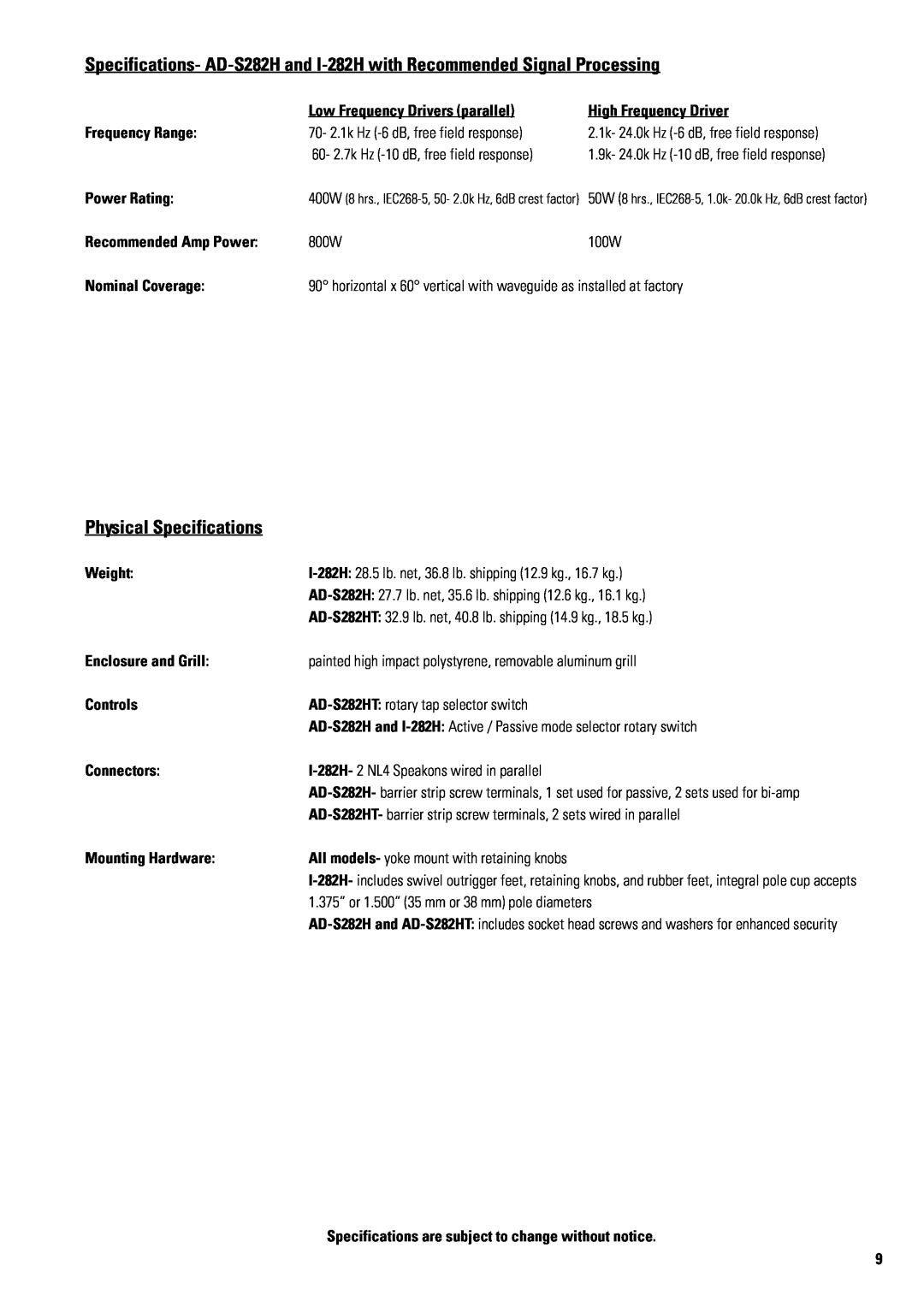 QSC Audio AD-S52T manual Physical Specifications 