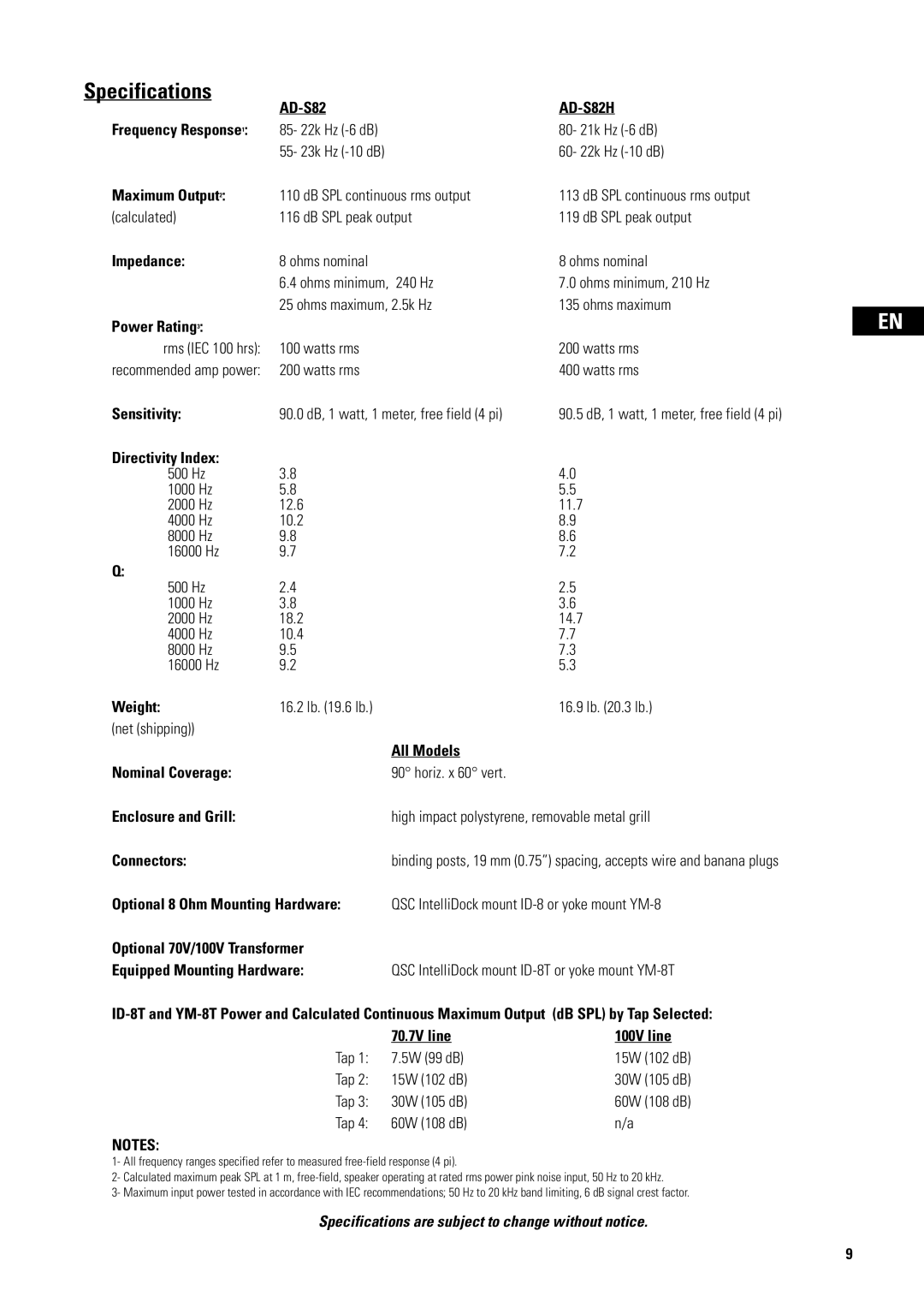 QSC Audio AD-S82H user manual Specifications, Tap 60W 108 dB 