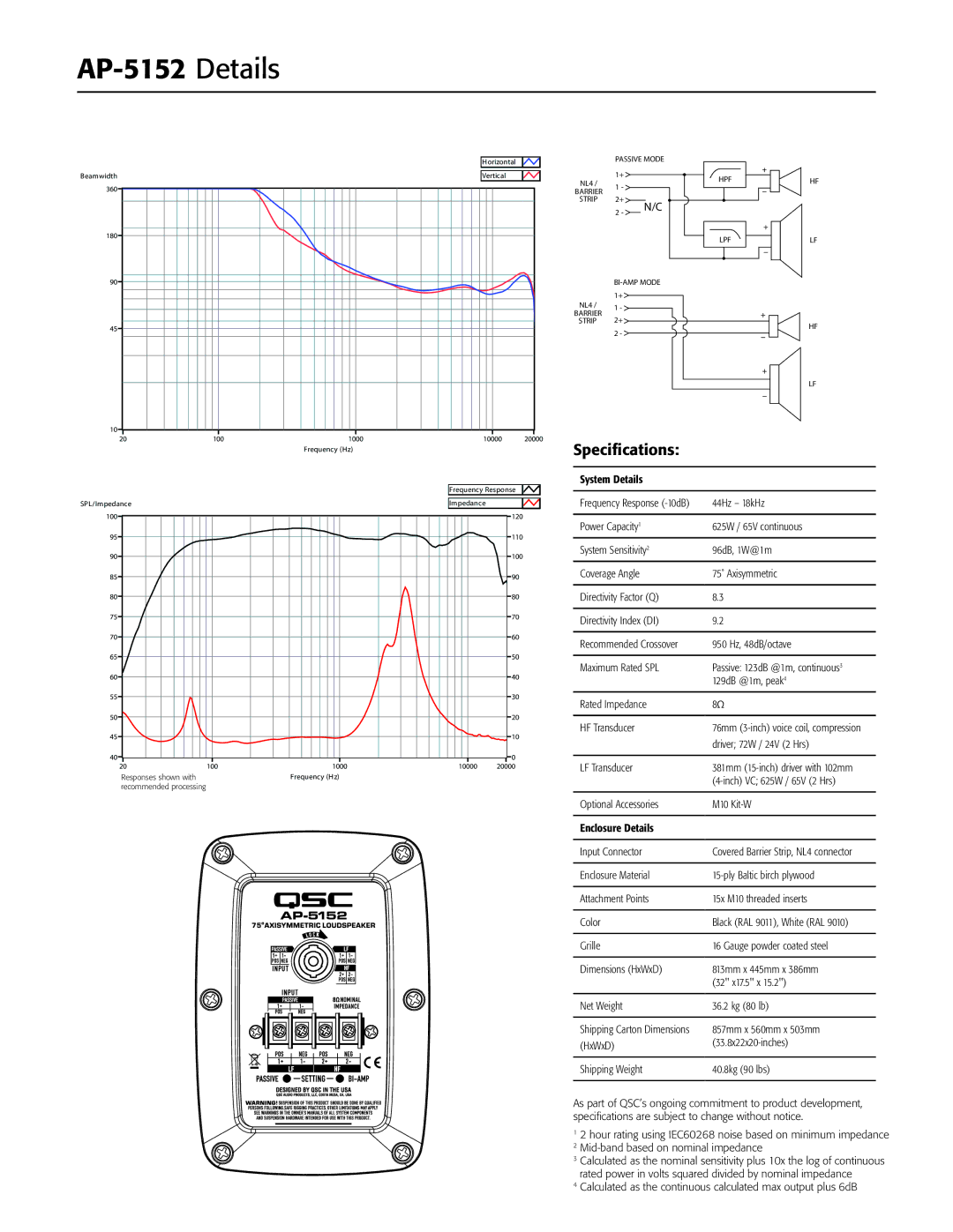 QSC Audio manual AP-5152 Details, Specifications 