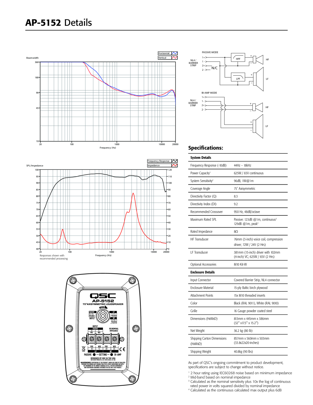 QSC Audio manual AP-5152Details, Specifications 