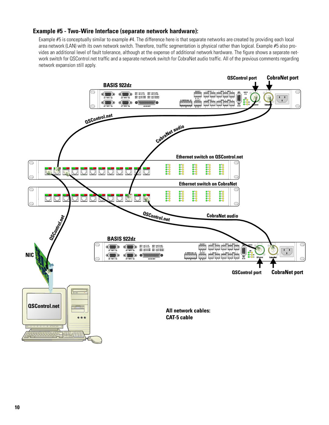 QSC Audio BASIS 922dz manual Example #5 Two-Wire Interface separate network hardware 