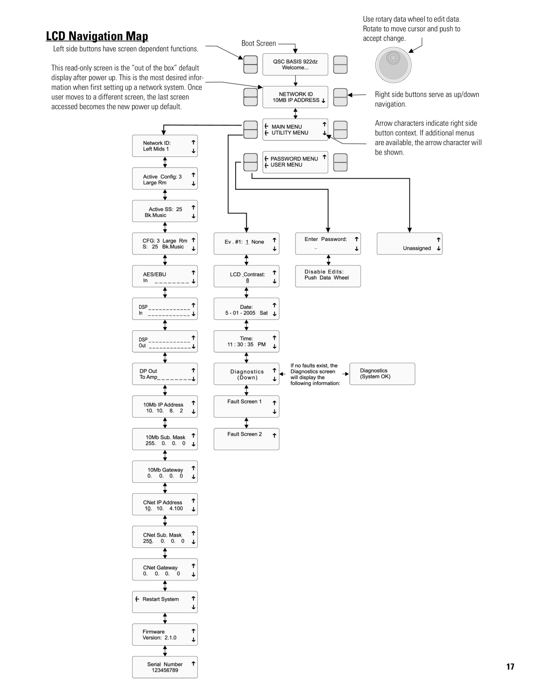 QSC Audio BASIS 922dz manual LCD Navigation Map, Right side buttons serve as up/down navigation 