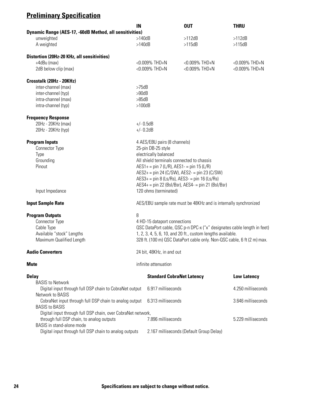 QSC Audio BASIS 922dz manual Preliminary Specification 