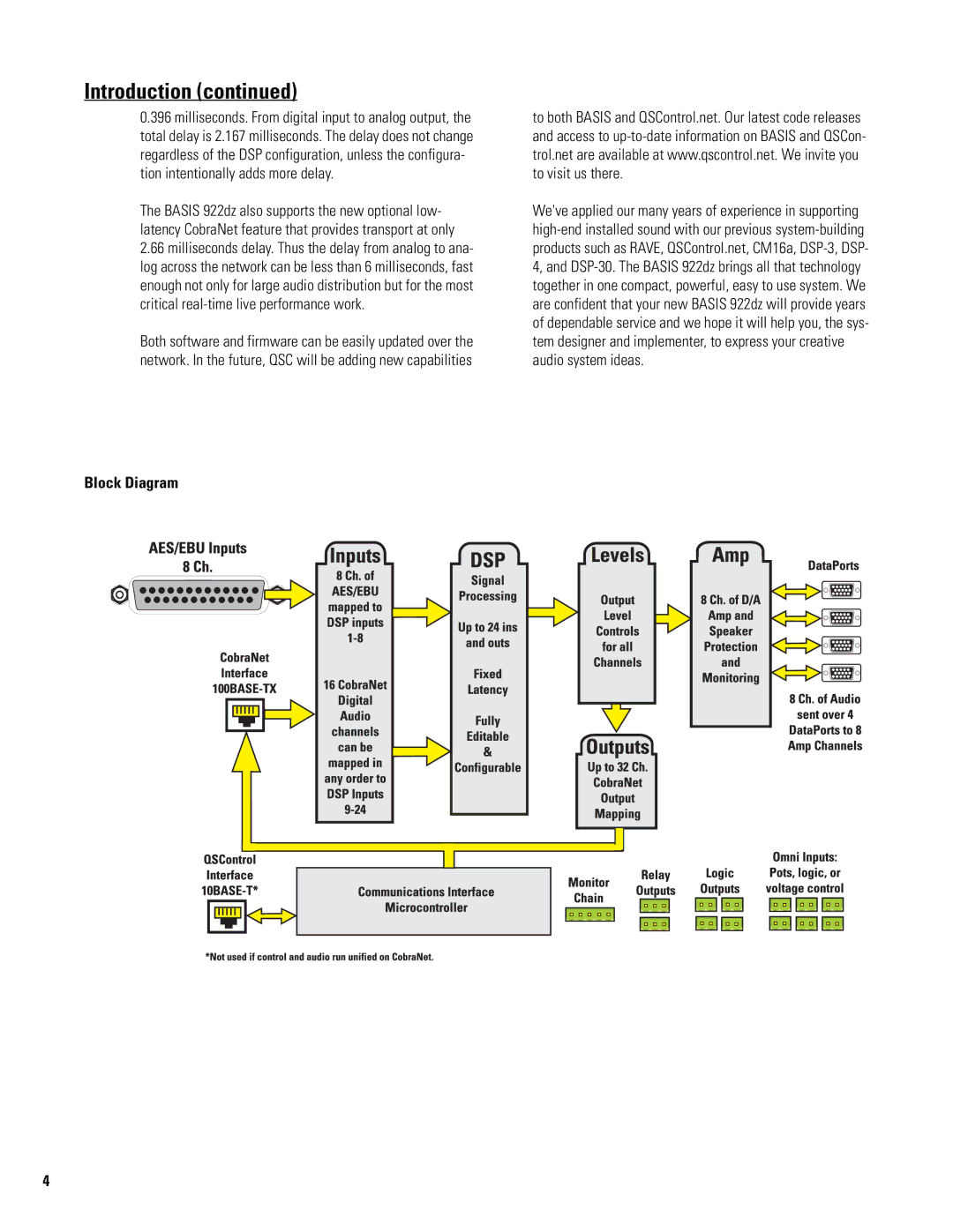 QSC Audio BASIS 922dz manual Block Diagram 