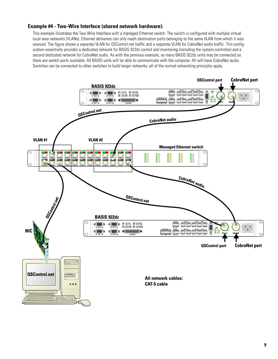 QSC Audio BASIS 922dz manual Example #4 Two-Wire Interface shared network hardware 