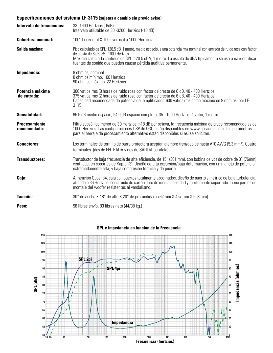 QSC Audio Cinema Low Frequency Loudspeaker, LF-3115 user manual Impedancia, Frecuencia hertzios 