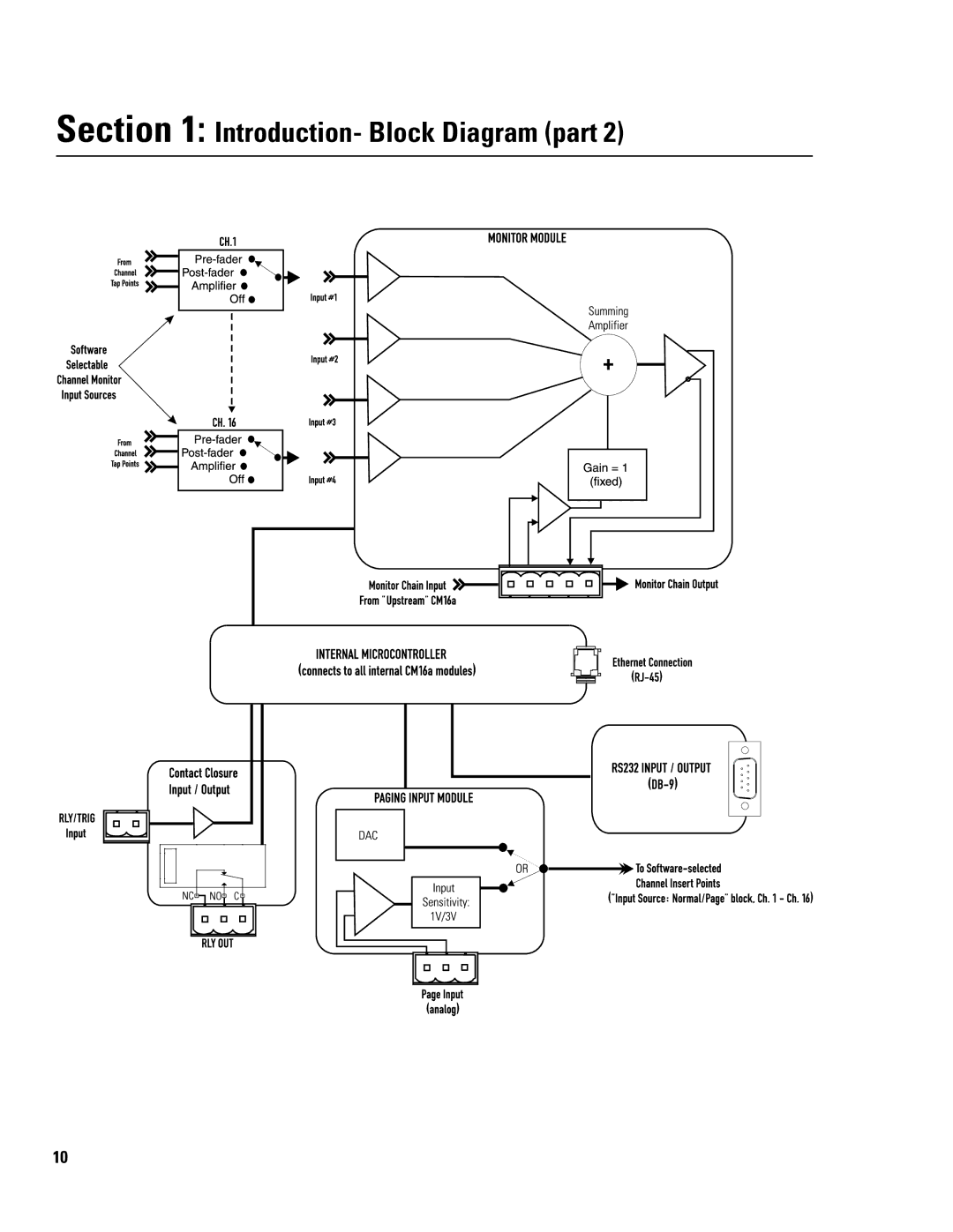 QSC Audio CM16a manual Introduction- Block Diagram part 