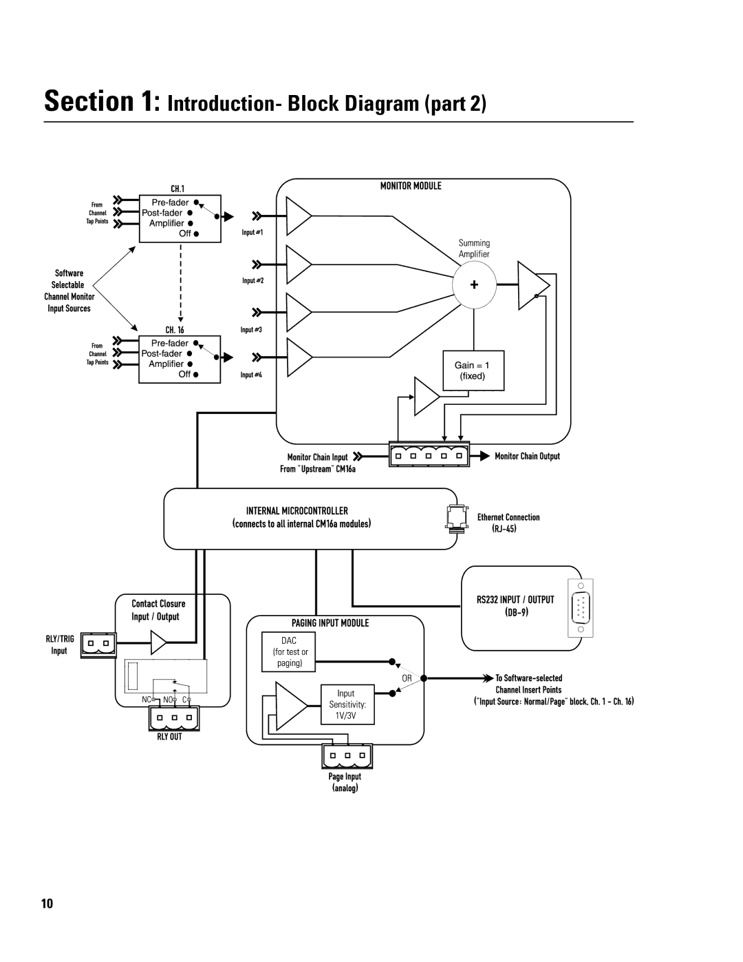 QSC Audio CM16a manual Introduction- Block Diagram part 