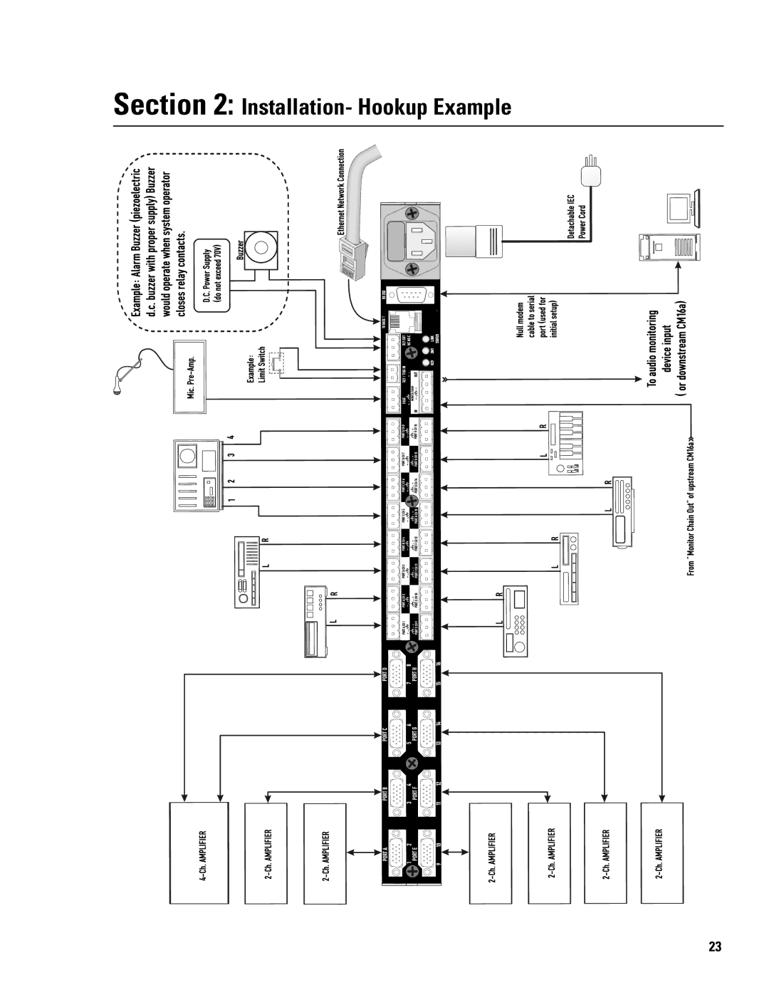 QSC Audio CM16a manual Installation- Hookup Example 