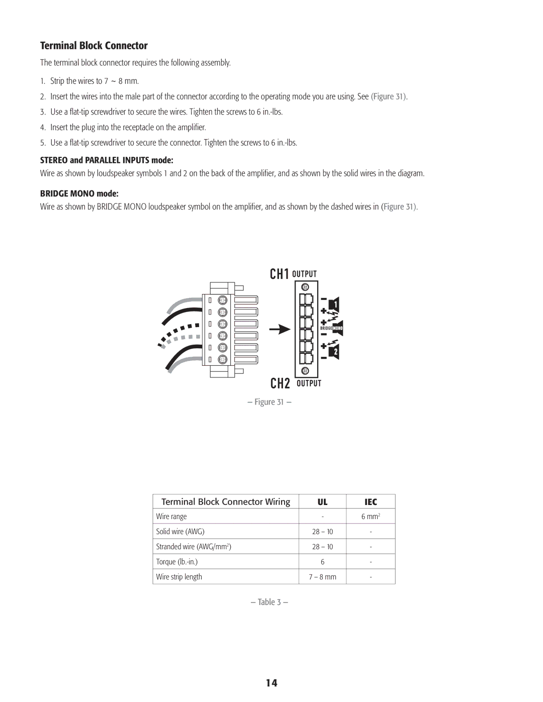 QSC Audio CMX 2000V user manual Terminal Block Connector 