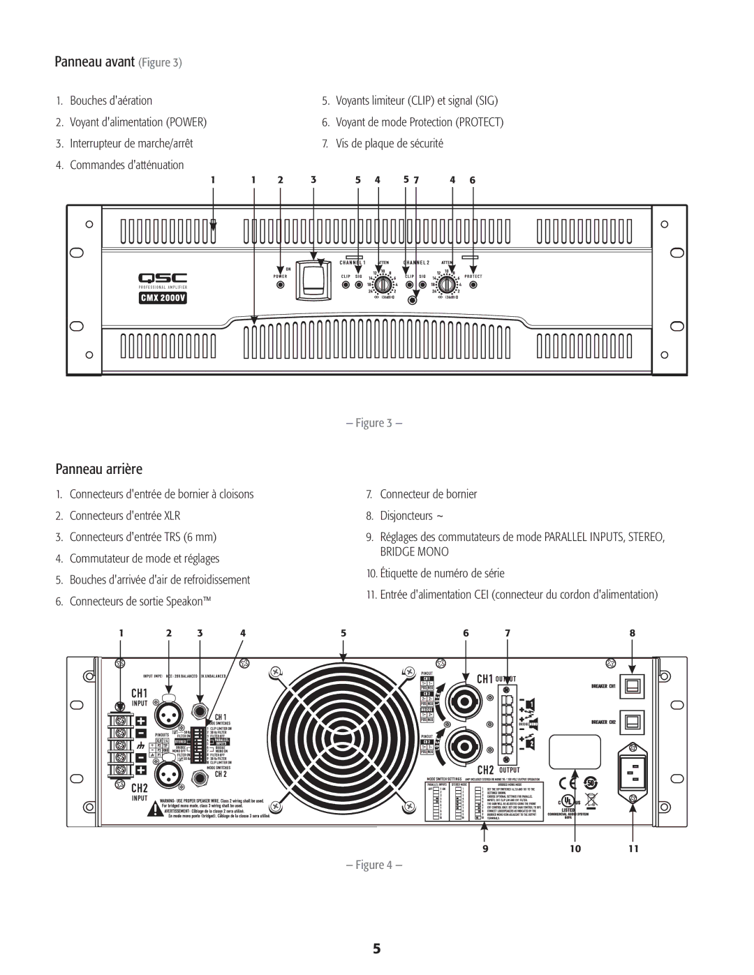 QSC Audio CMX 2000V user manual Panneau avant Figure, Panneau arrière, Bouches daération, Voyant dalimentation Power 