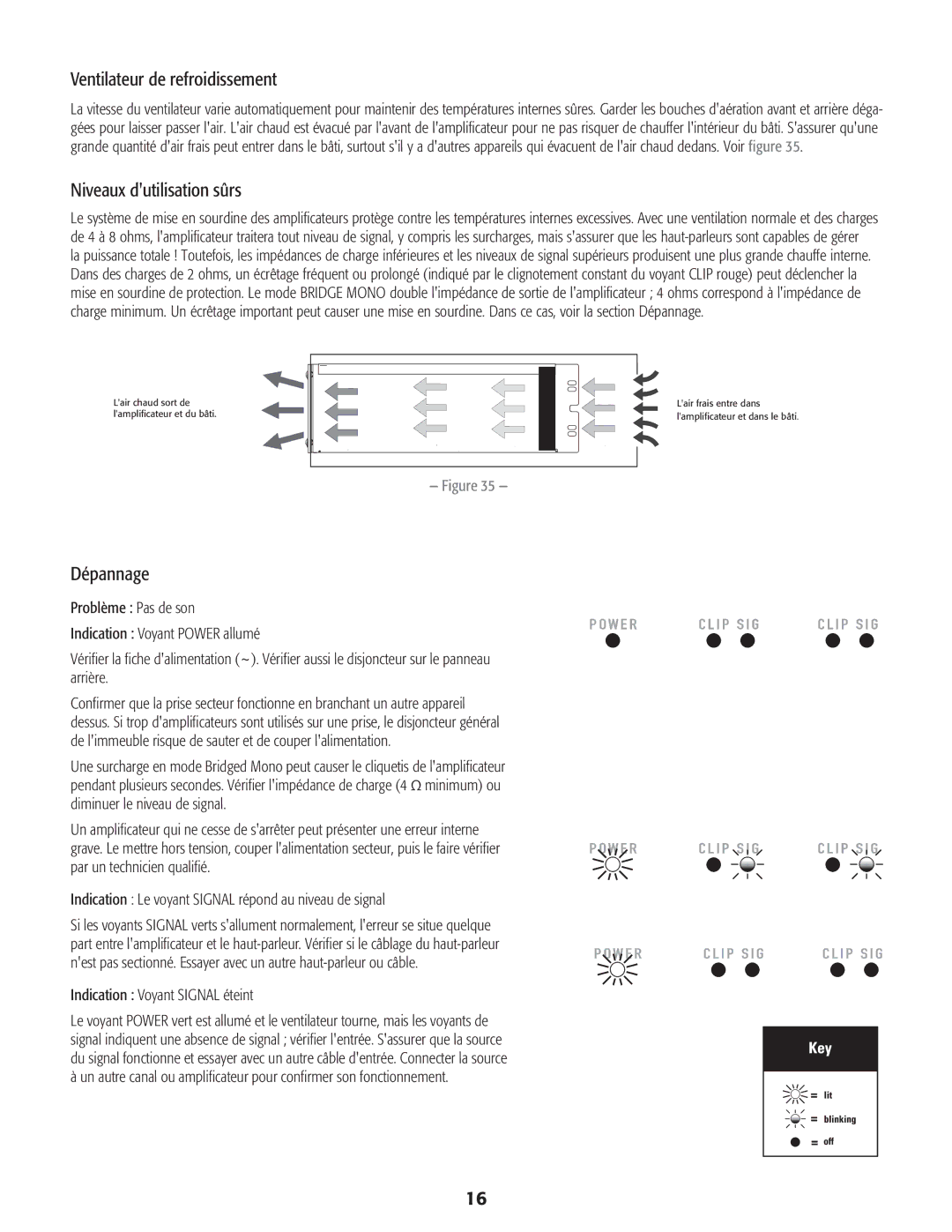 QSC Audio CMX 2000V Ventilateur de refroidissement, Niveaux dutilisation sûrs, Dépannage, Indication Voyant Signal éteint 