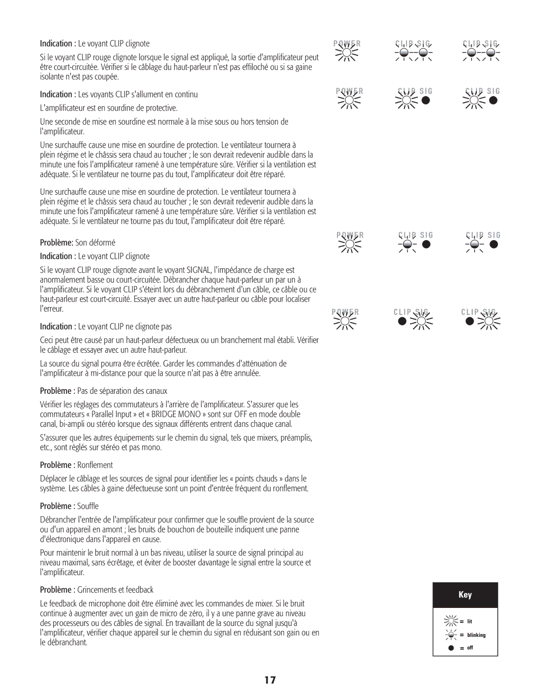 QSC Audio CMX 2000V user manual Problème Pas de séparation des canaux 