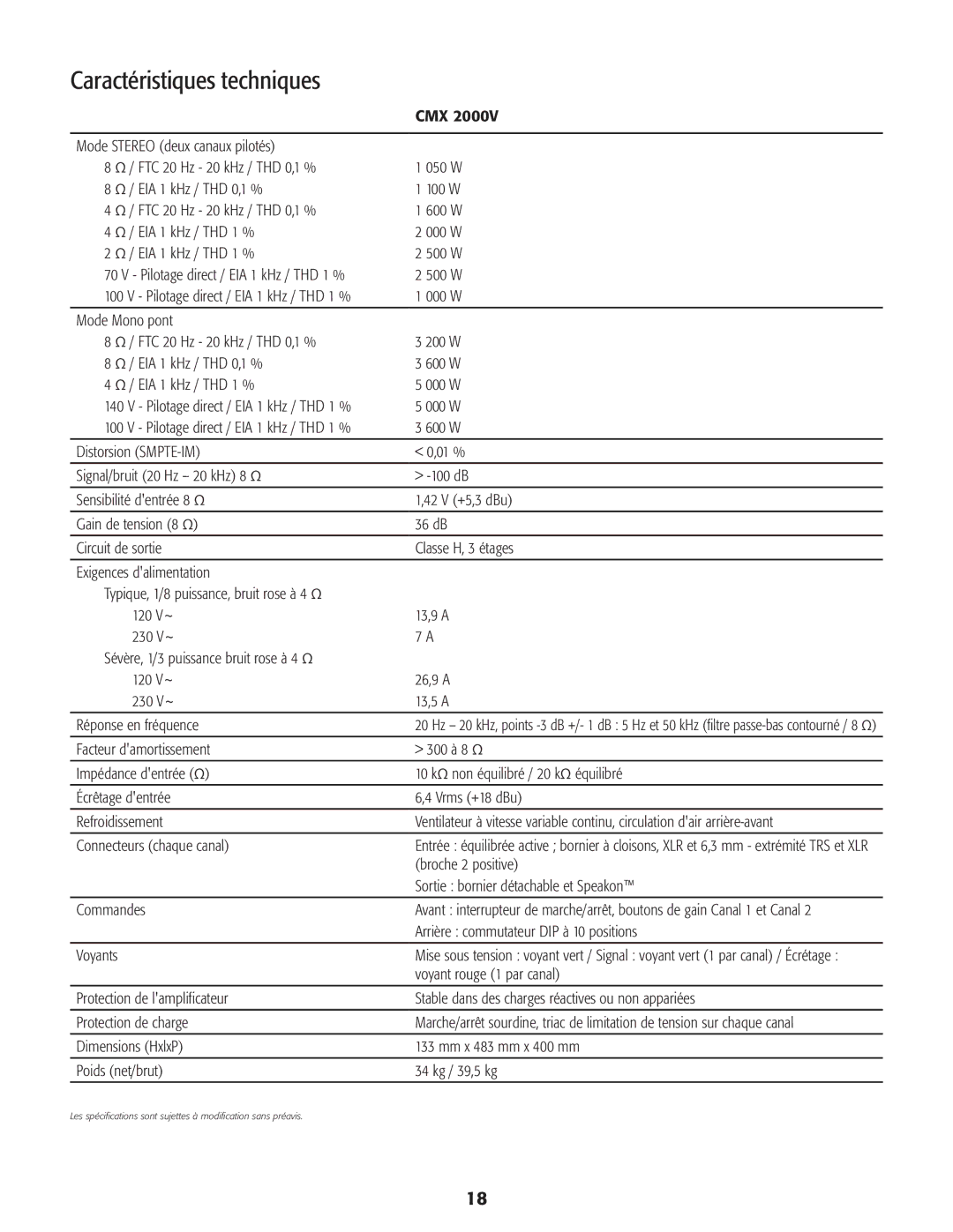 QSC Audio CMX 2000V user manual Caractéristiques techniques 