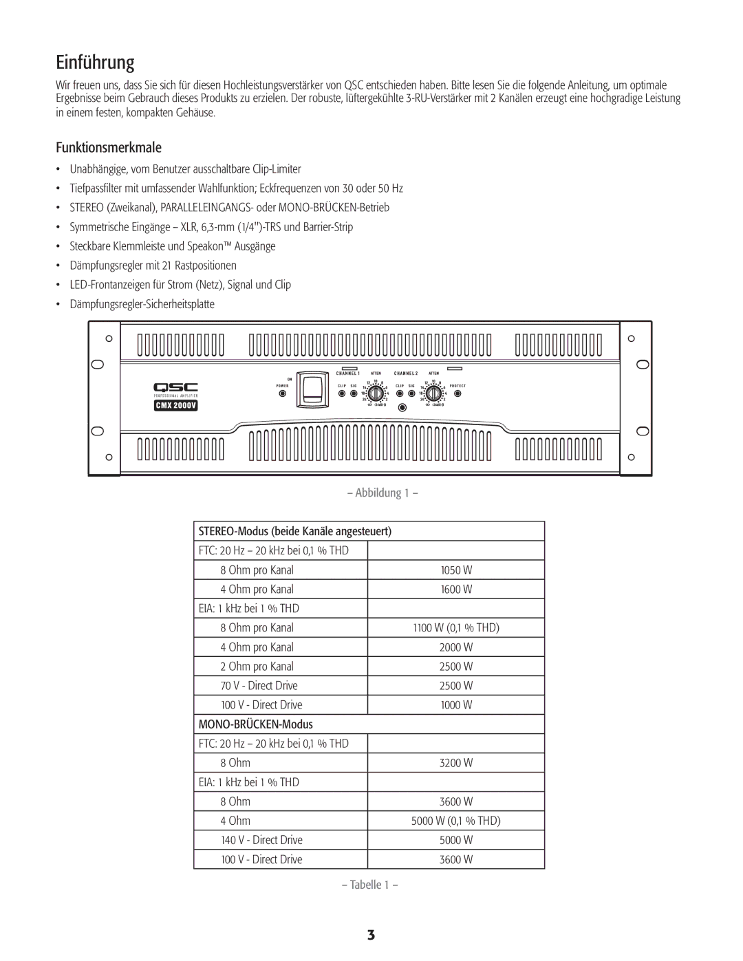 QSC Audio CMX 2000V user manual Einführung, Funktionsmerkmale 