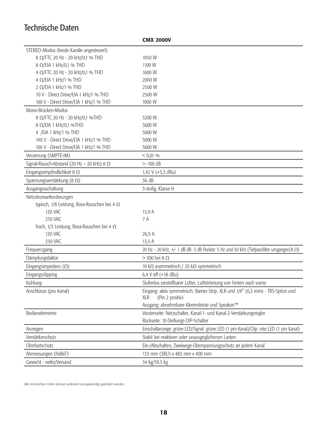 QSC Audio CMX 2000V user manual Technische Daten 