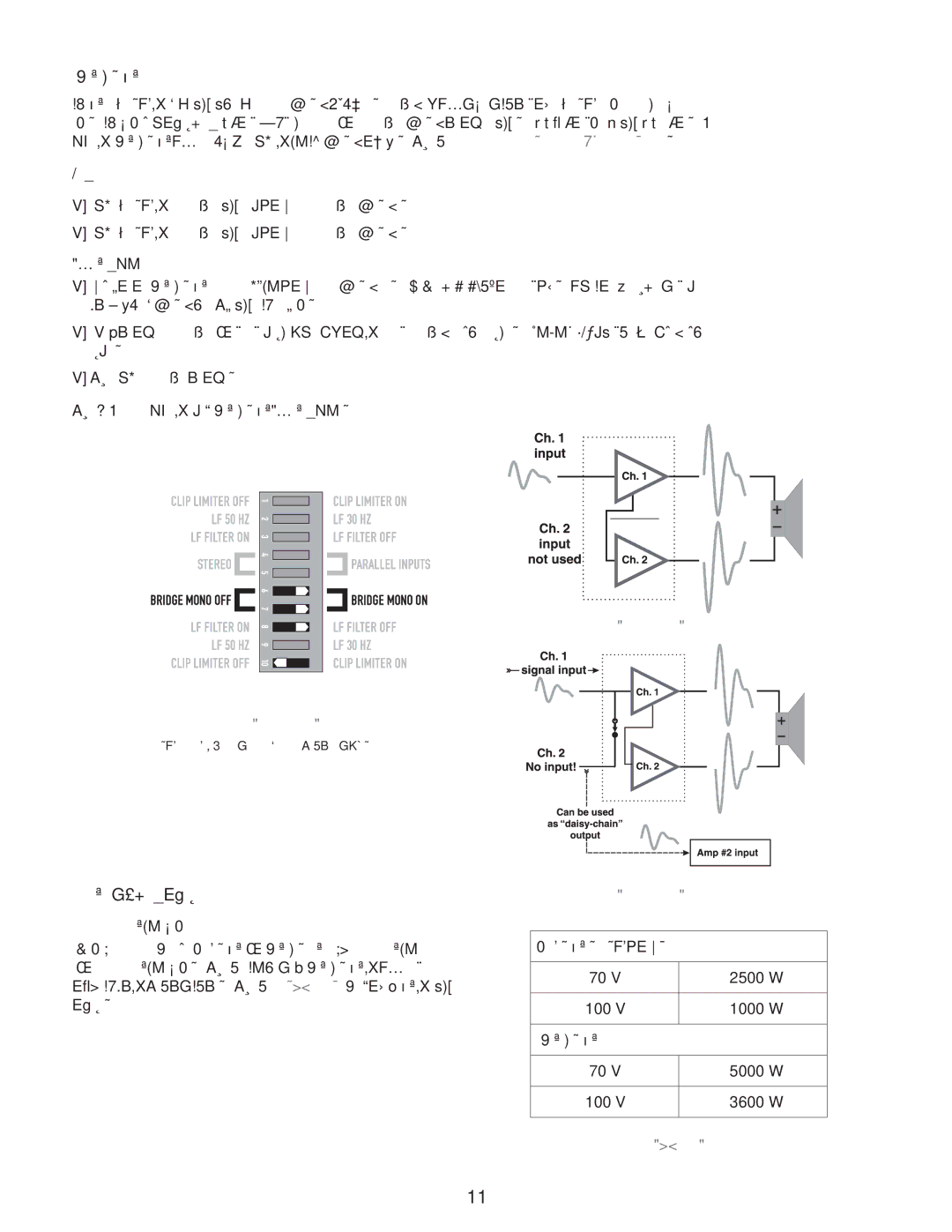 QSC Audio CMX 2000V user manual 桥式单声模式 