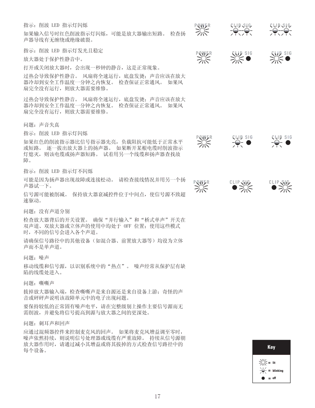 QSC Audio CMX 2000V user manual 