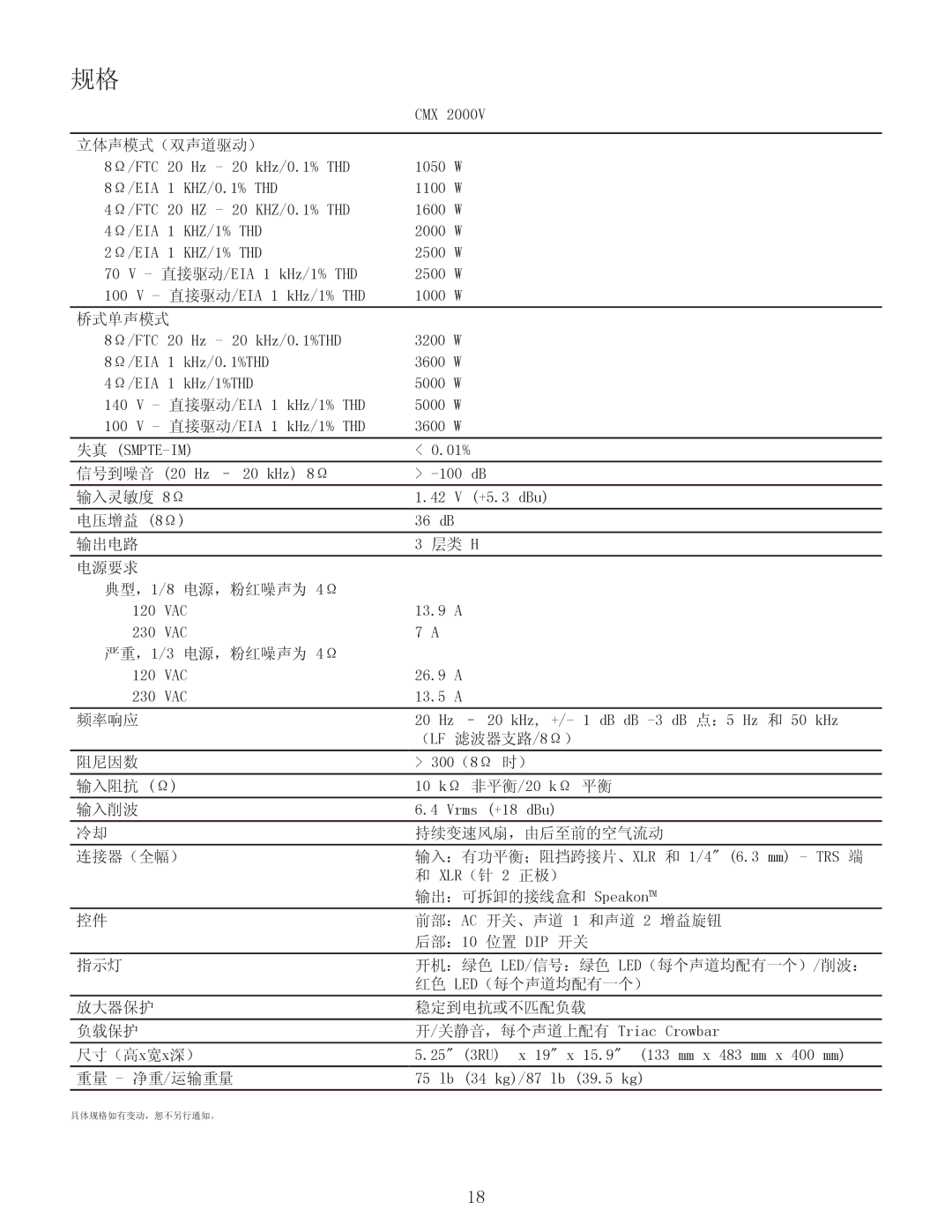 QSC Audio CMX 2000V user manual 4Ω/EIA 1 KHZ/1% THD 