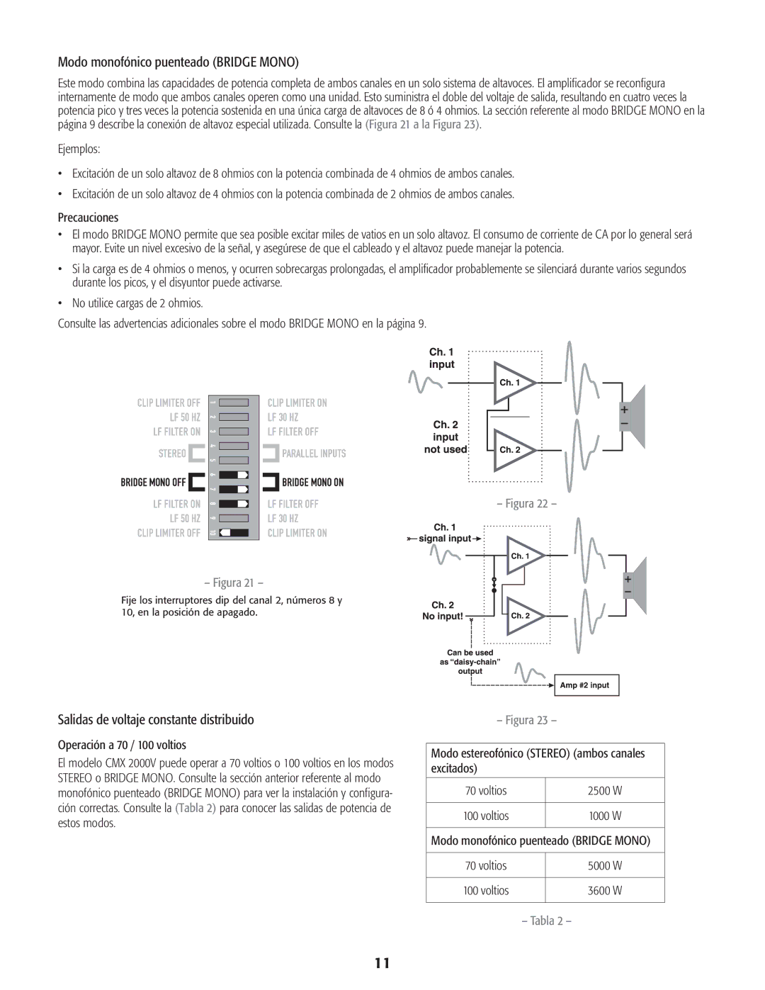 QSC Audio CMX 2000V user manual Modo monofónico puenteado Bridge Mono, Salidas de voltaje constante distribuido 