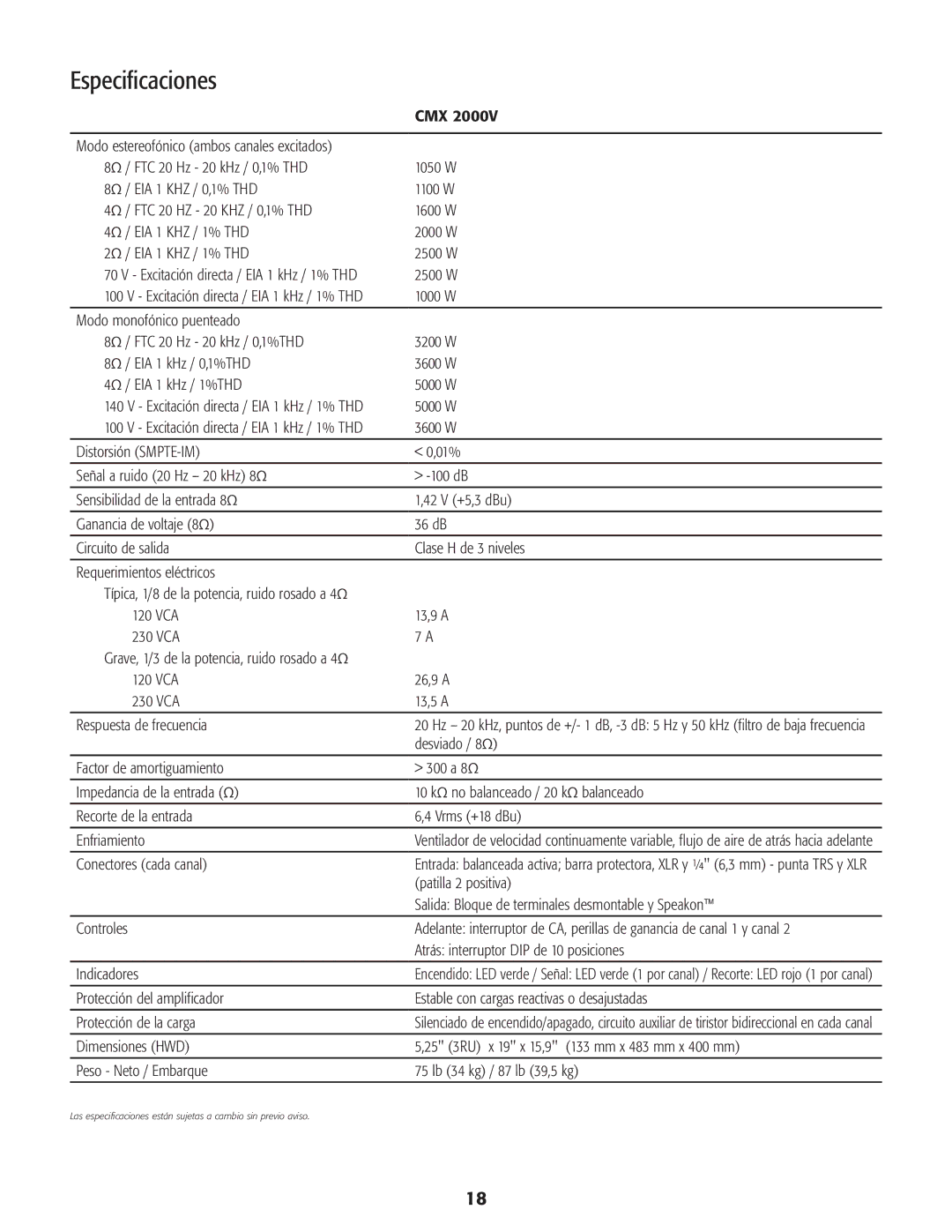 QSC Audio CMX 2000V user manual Especificaciones 