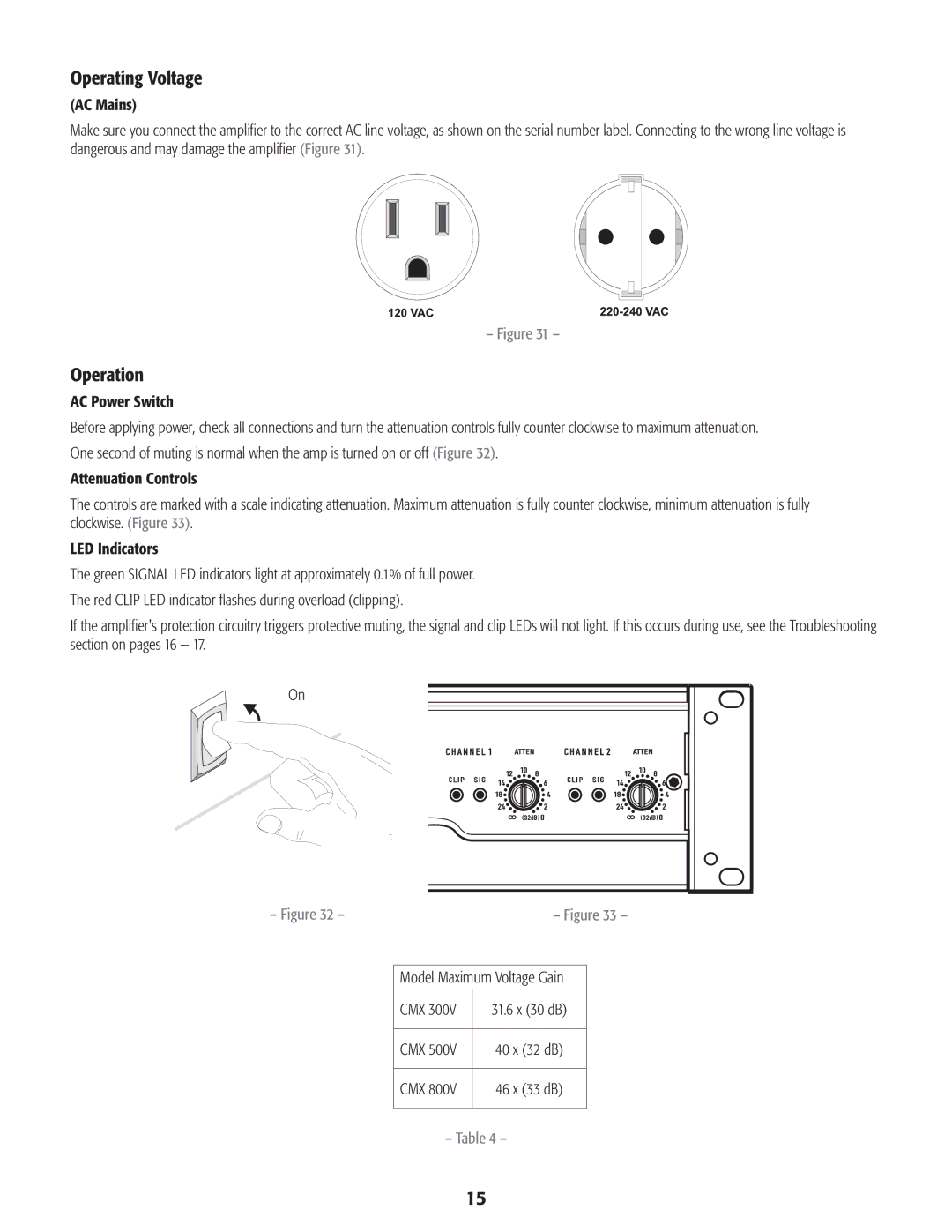 QSC Audio CMX 300V, CMX 800V, CMX 500V user manual Operating Voltage, Operation 