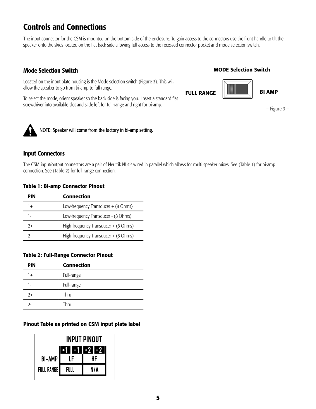 QSC Audio CSM10, CSM15, CSM12 Controls and Connections, Mode Selection Switch, Input Connectors, Full Range BI AMP, Pin 