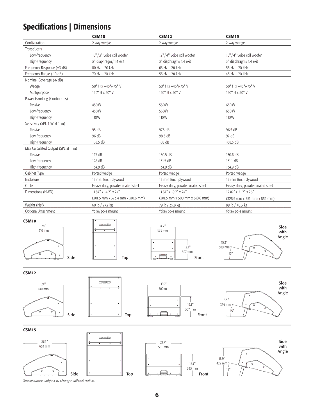 QSC Audio user manual Specifications Dimensions, CSM10 CSM12 CSM15 