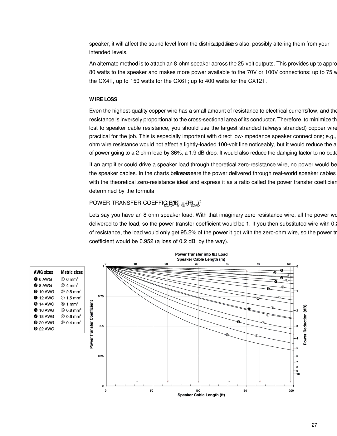 QSC Audio CX Series user manual Wire Loss, Power Transfer Coefficient = RLOAD/RWIRE + RLOAD2 