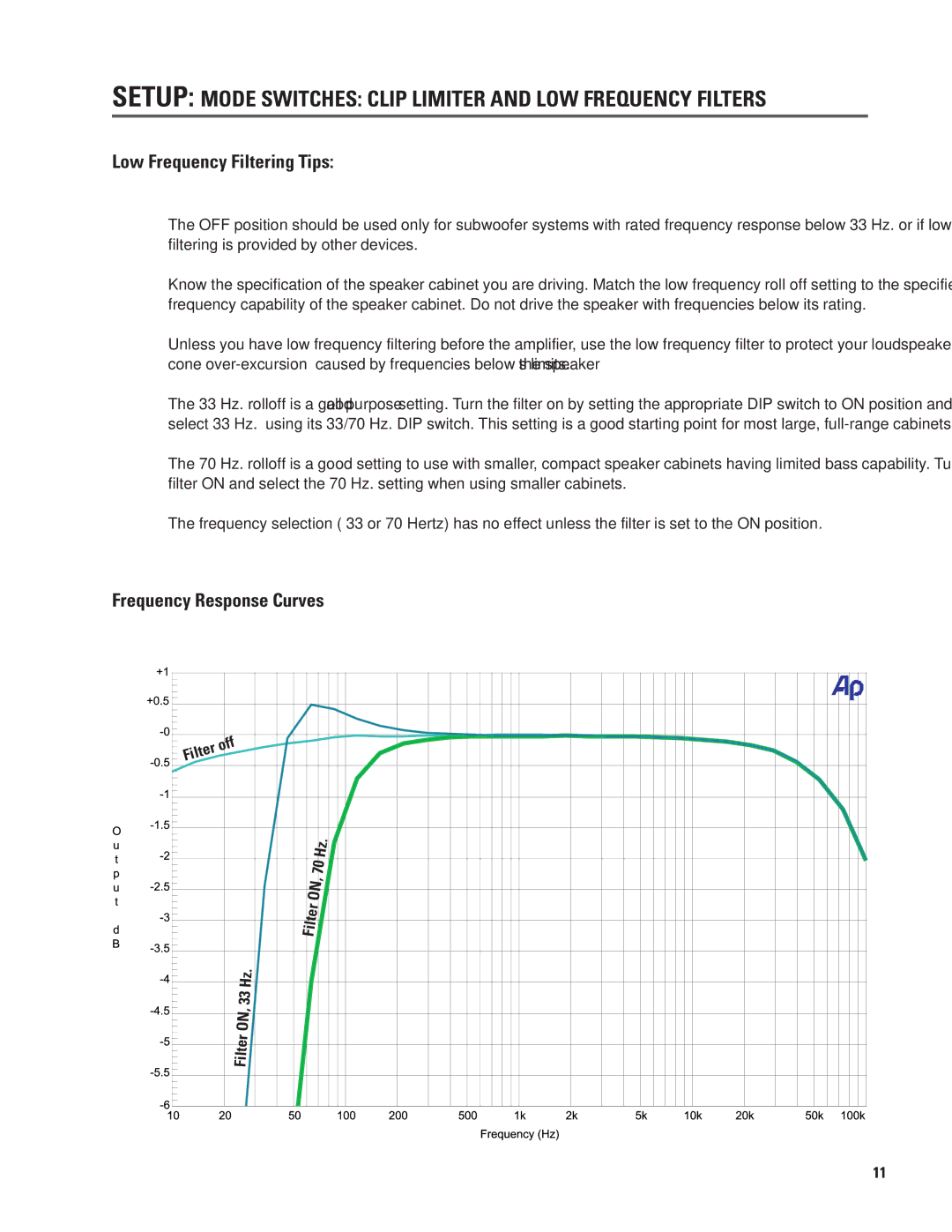 QSC Audio CX168 user manual Low Frequency Filtering Tips, Frequency Response Curves 