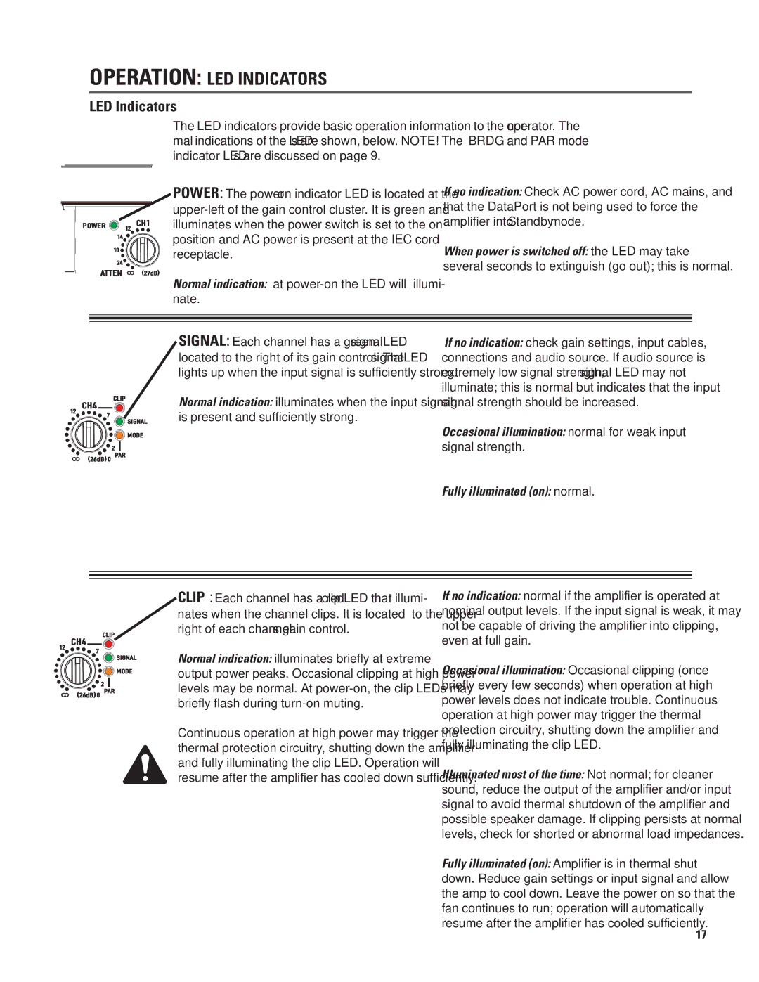 QSC Audio CX168 user manual Operation LED Indicators 