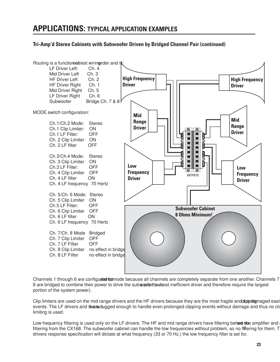 QSC Audio CX168 user manual Off 