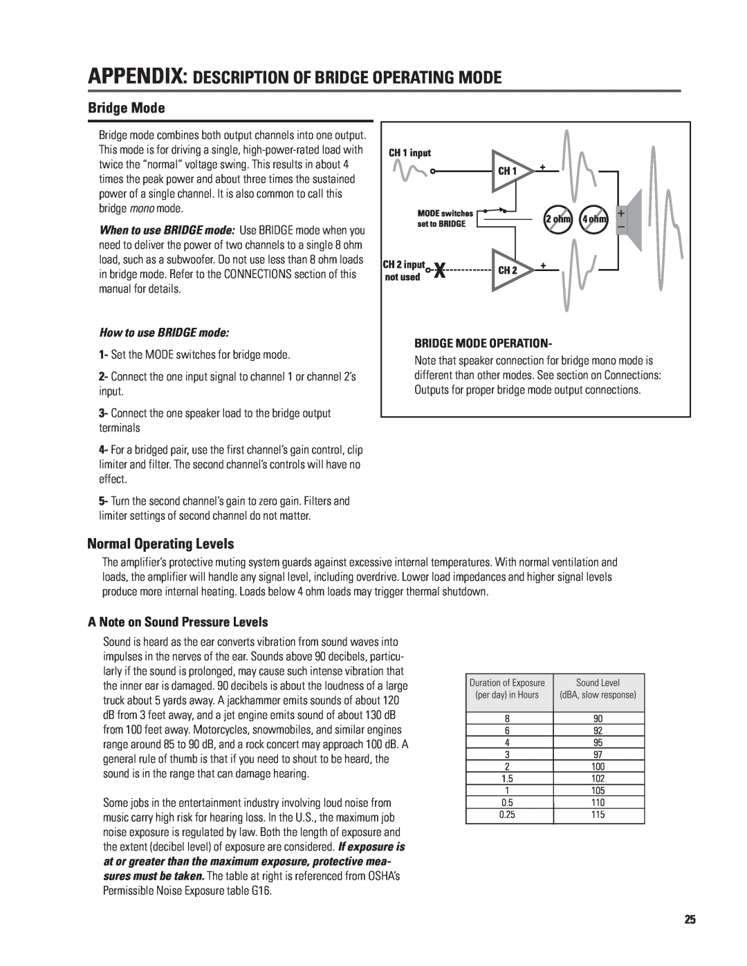 QSC Audio CX168 Appendix Description Of Bridge Operating Mode, Normal Operating Levels, A Note on Sound Pressure Levels 