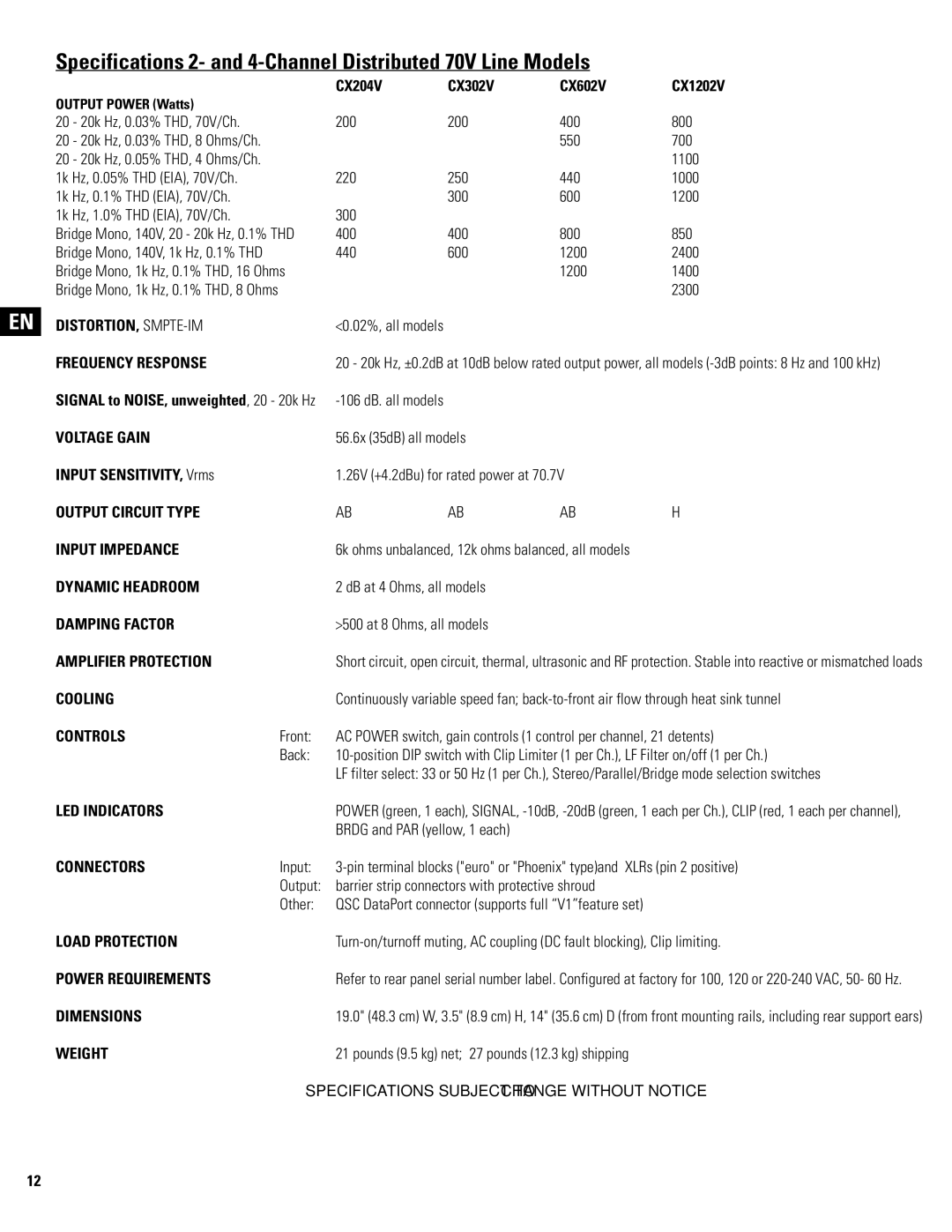 QSC Audio CX404, CX902, CX702 Specifications 2- and 4-Channel Distributed 70V Line Models, CX204V CX302V CX602V CX1202V 